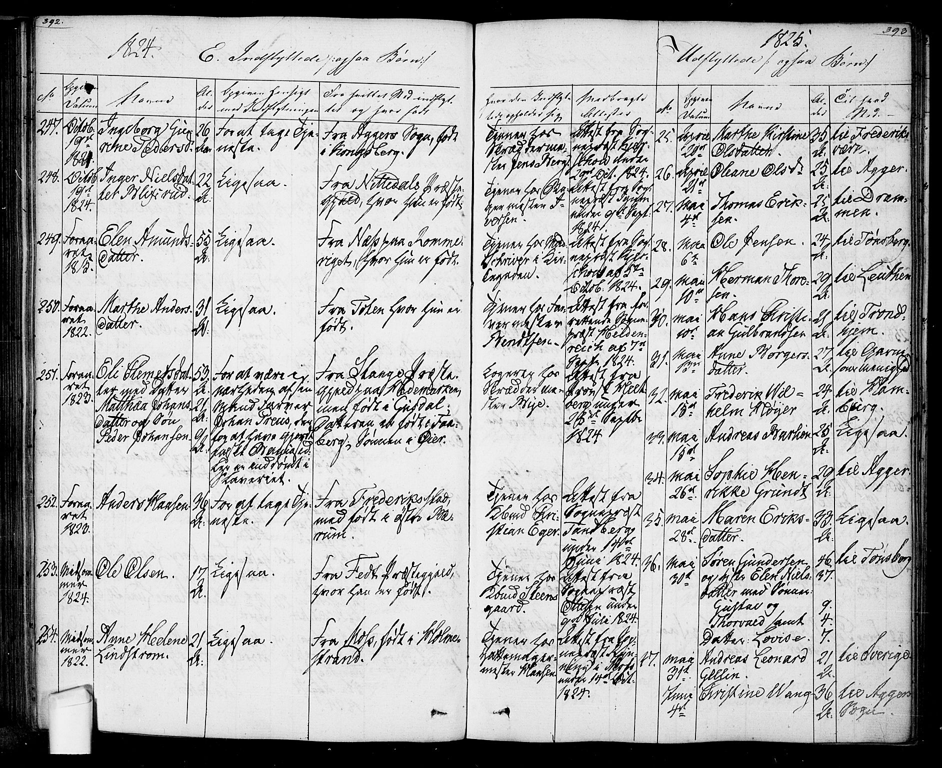 Oslo domkirke Kirkebøker, SAO/A-10752/F/Fa/L0022: Parish register (official) no. 22, 1824-1829, p. 392-393