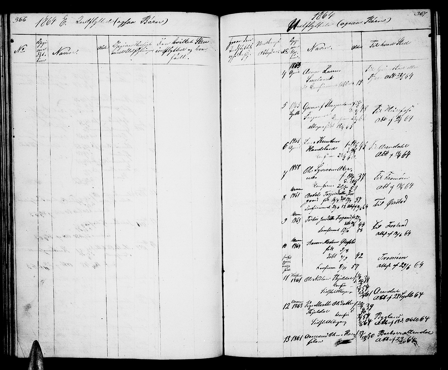 Åseral sokneprestkontor, SAK/1111-0051/F/Fb/L0001: Parish register (copy) no. B 1, 1856-1877, p. 366-367