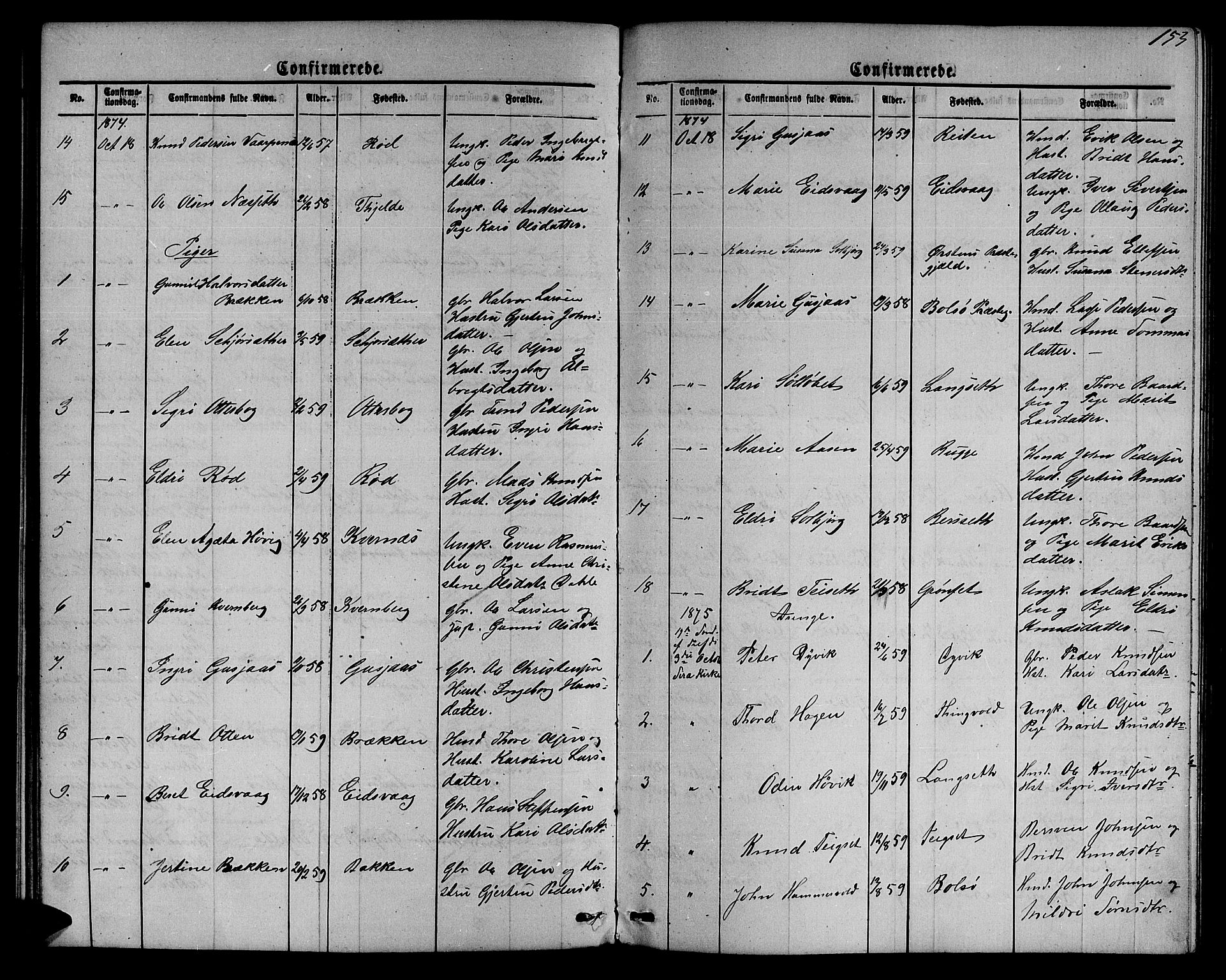 Ministerialprotokoller, klokkerbøker og fødselsregistre - Møre og Romsdal, AV/SAT-A-1454/551/L0630: Parish register (copy) no. 551C02, 1867-1885, p. 153