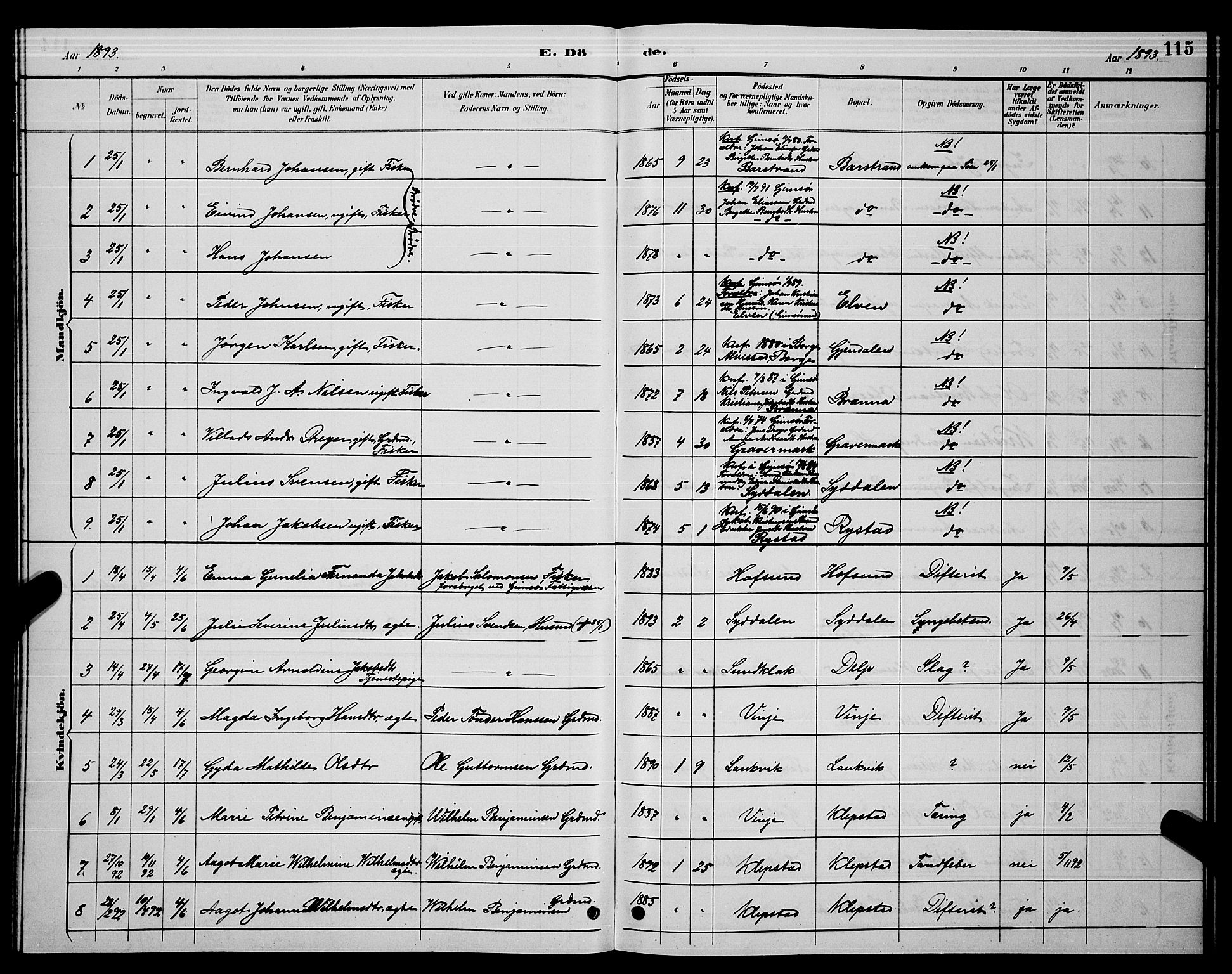 Ministerialprotokoller, klokkerbøker og fødselsregistre - Nordland, AV/SAT-A-1459/876/L1104: Parish register (copy) no. 876C03, 1886-1896, p. 115