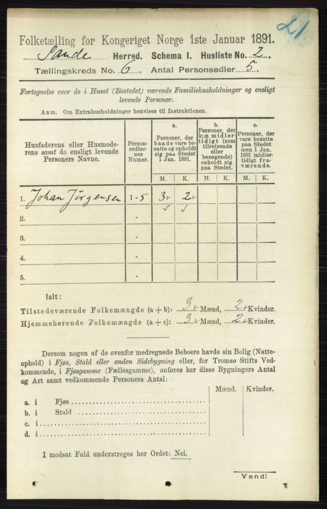 RA, 1891 census for 0713 Sande, 1891, p. 2611