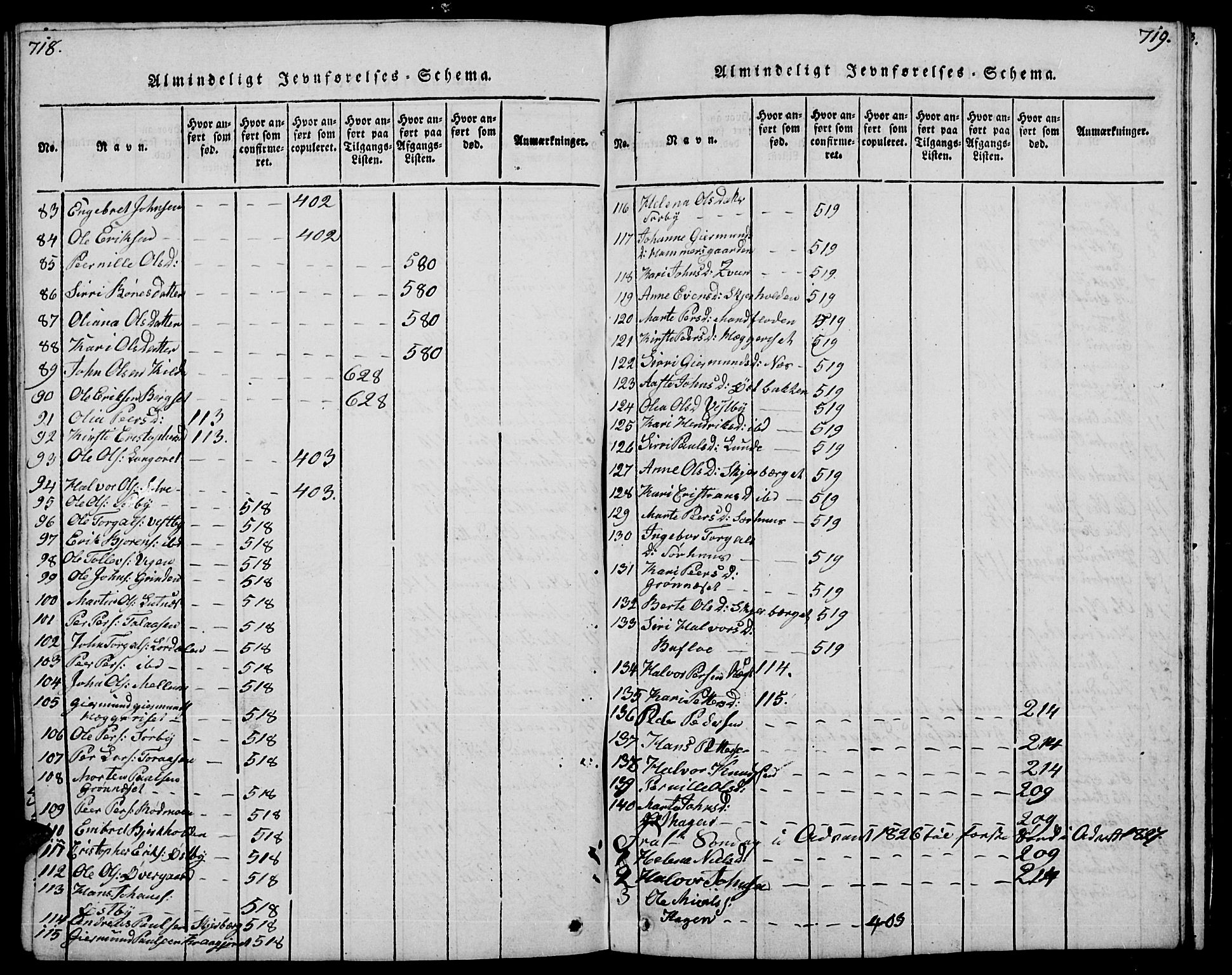Trysil prestekontor, AV/SAH-PREST-046/H/Ha/Hab/L0004: Parish register (copy) no. 4, 1814-1841, p. 718-719