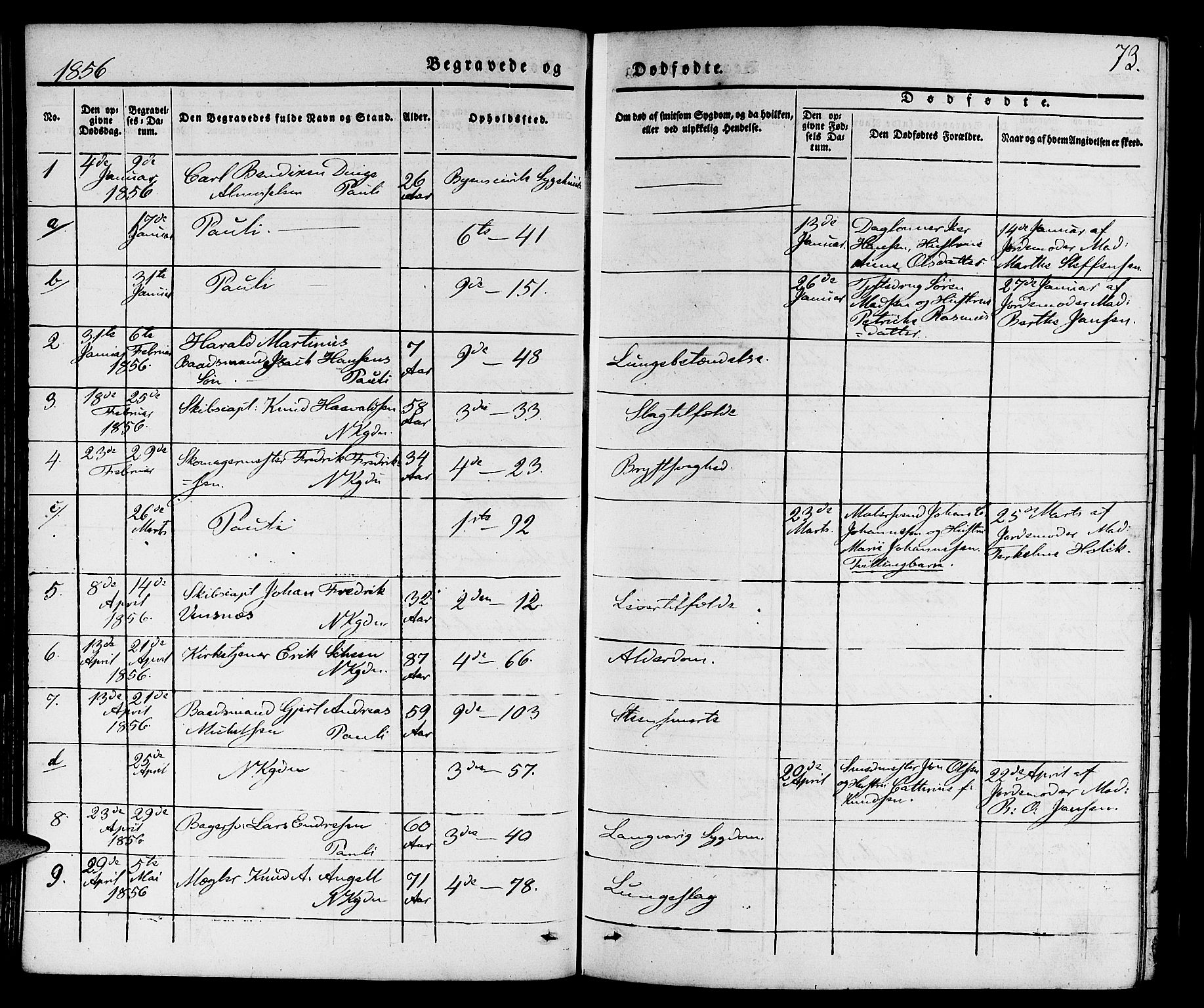 Nykirken Sokneprestembete, SAB/A-77101/H/Hab: Parish register (copy) no. E 1, 1840-1866, p. 73