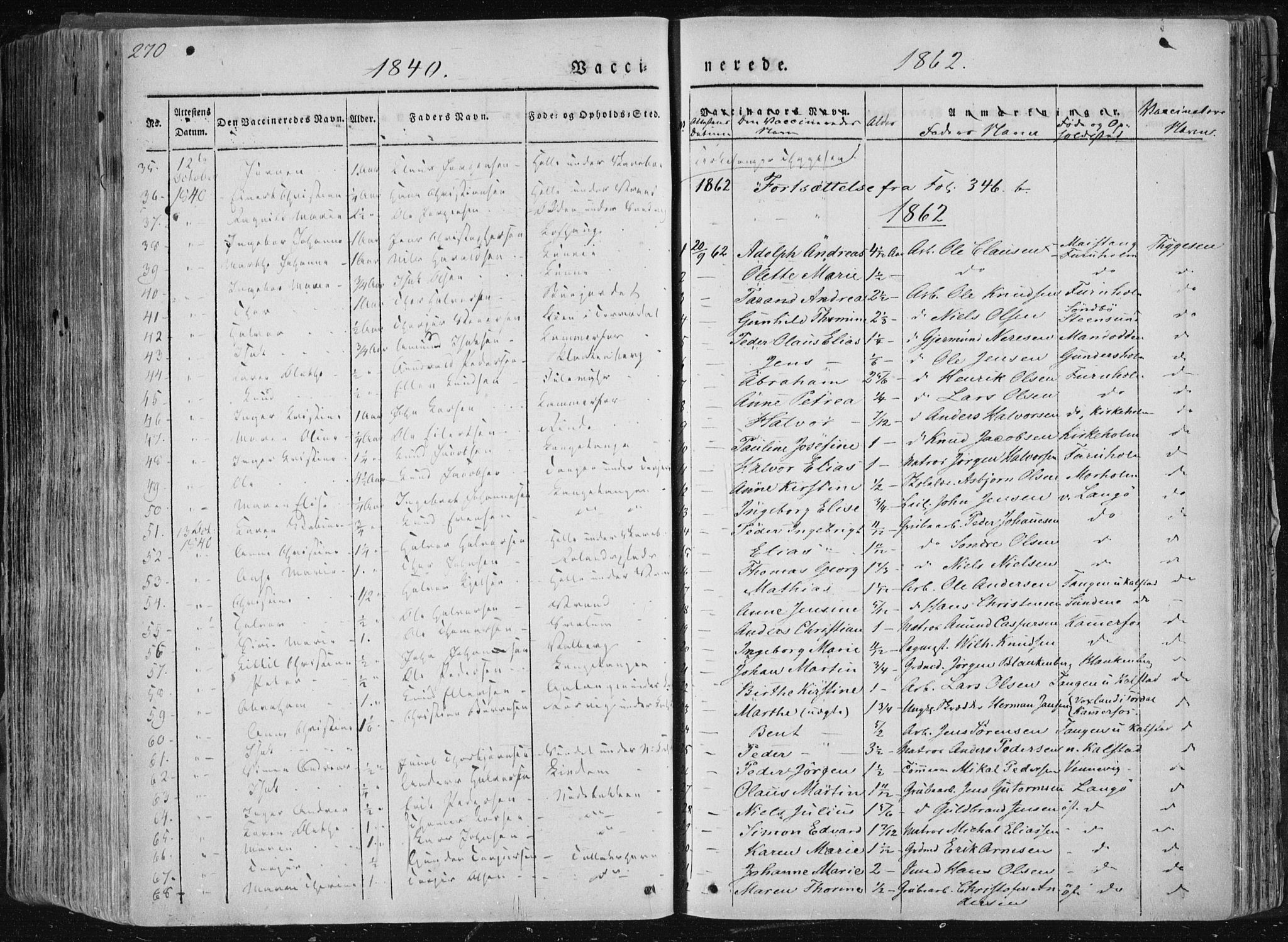 Sannidal kirkebøker, AV/SAKO-A-296/F/Fa/L0007: Parish register (official) no. 7, 1831-1854, p. 270