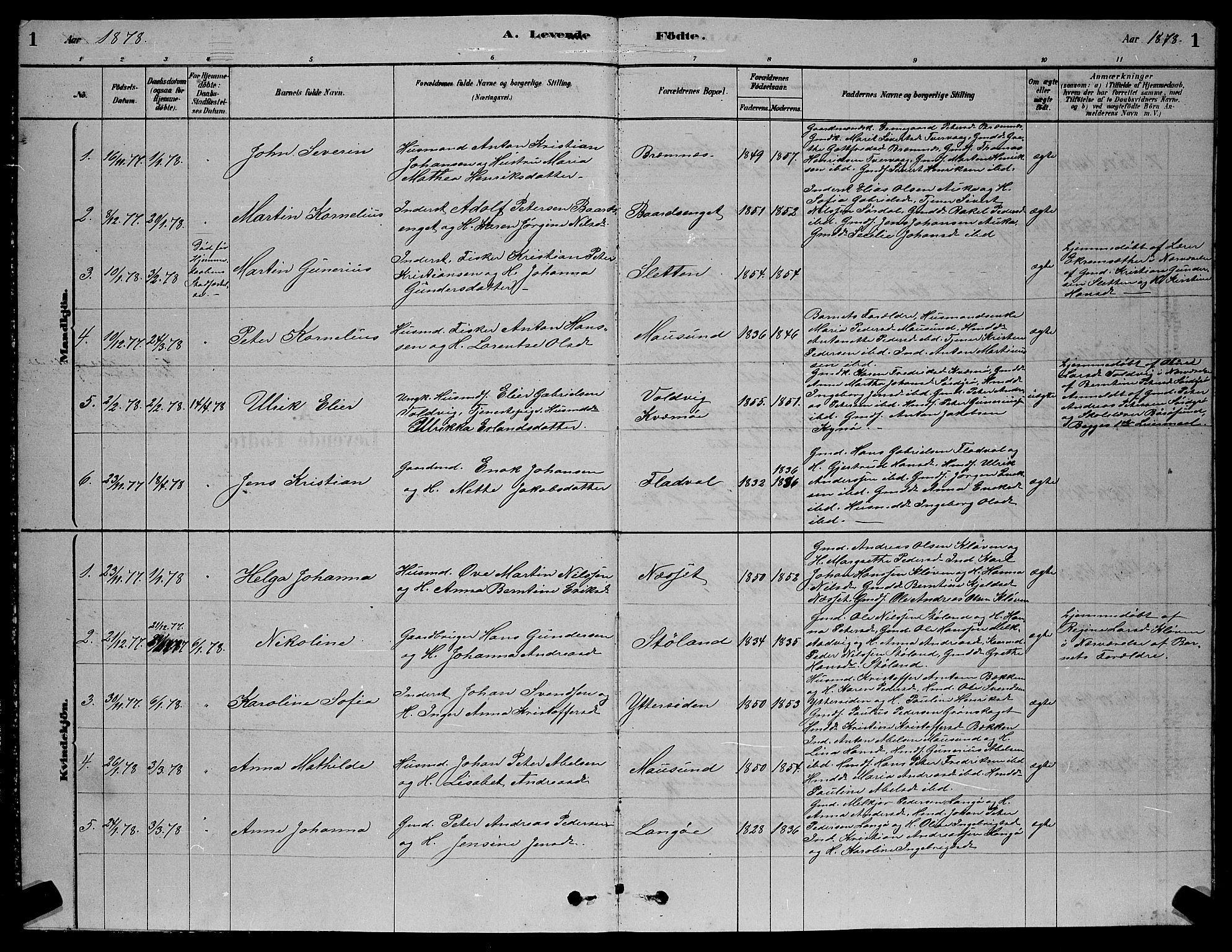 Ministerialprotokoller, klokkerbøker og fødselsregistre - Sør-Trøndelag, AV/SAT-A-1456/640/L0585: Parish register (copy) no. 640C03, 1878-1891, p. 1