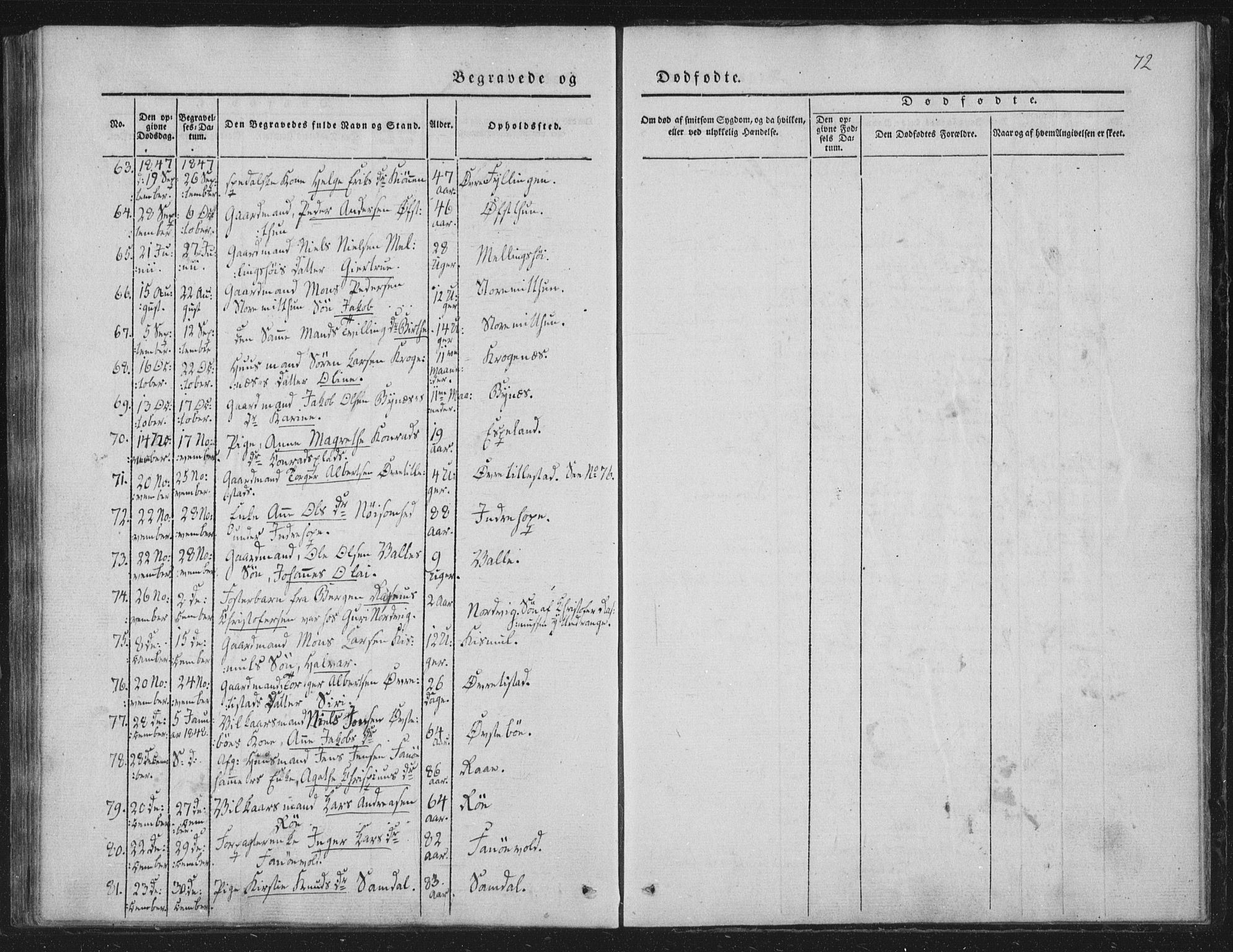 Fana Sokneprestembete, AV/SAB-A-75101/H/Haa/Haaa/L0010: Parish register (official) no. A 10, 1841-1851, p. 72