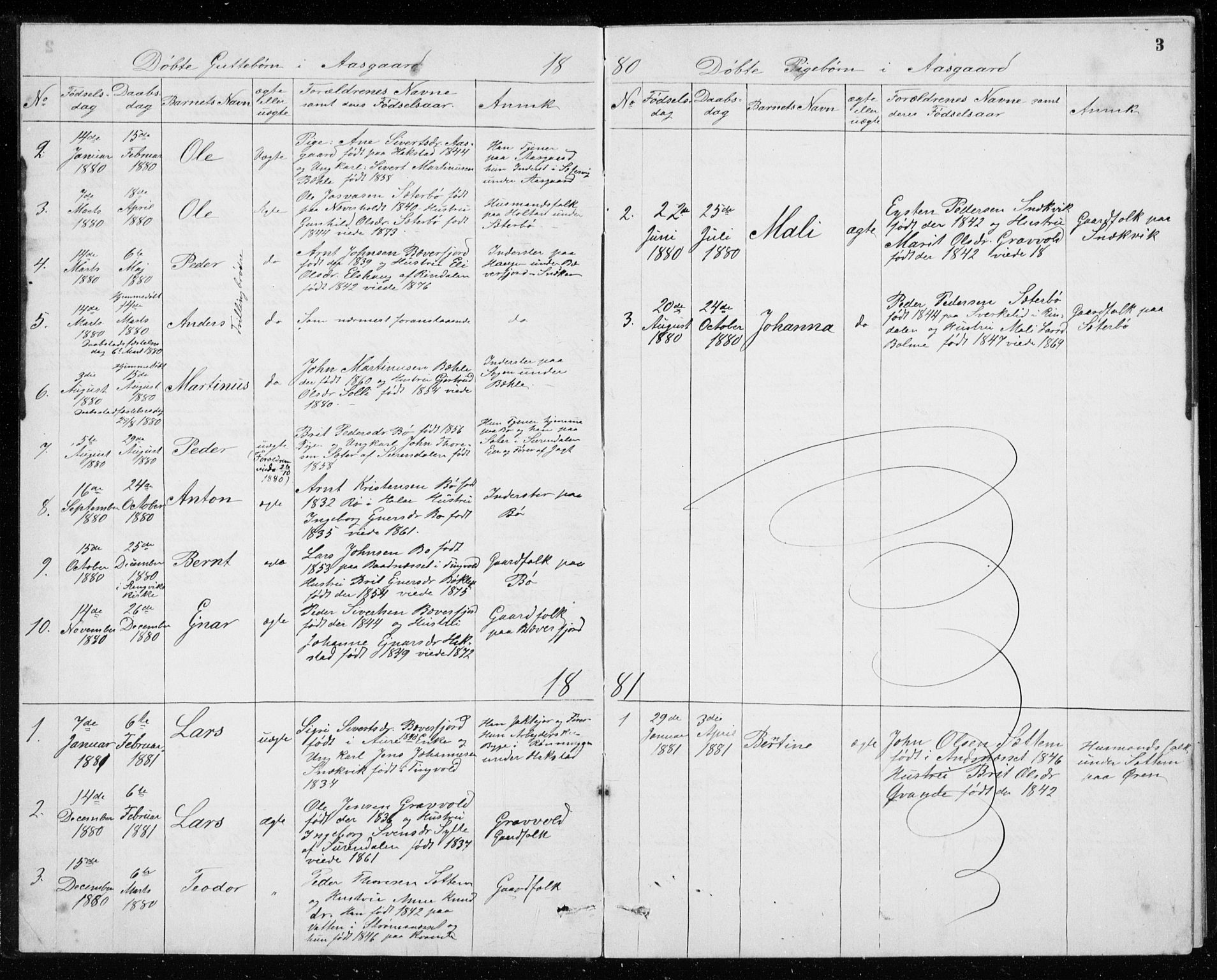 Ministerialprotokoller, klokkerbøker og fødselsregistre - Møre og Romsdal, AV/SAT-A-1454/594/L1035: Parish register (official) no. 594A01, 1879-1933, p. 3