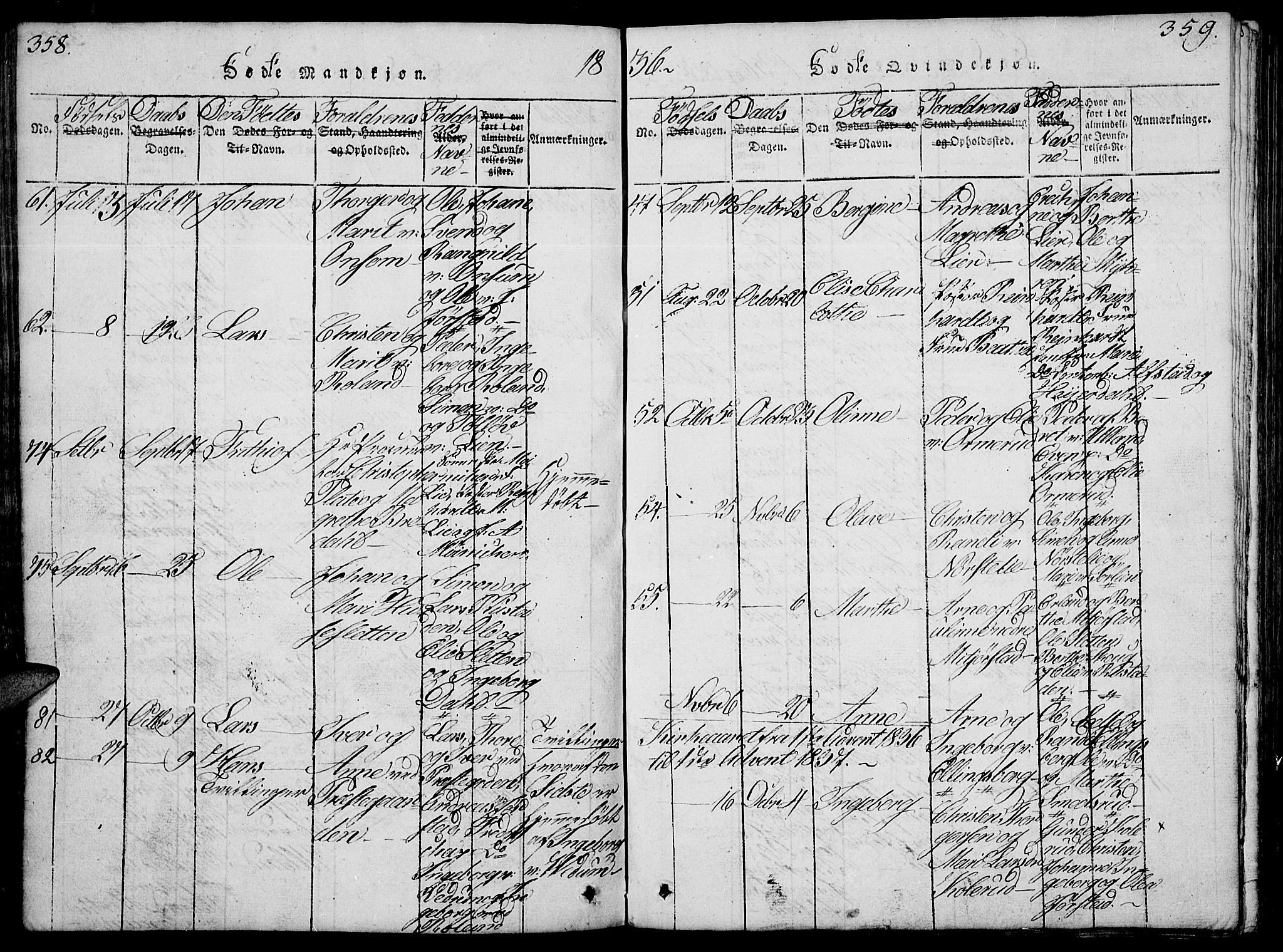 Fåberg prestekontor, SAH/PREST-086/H/Ha/Hab/L0004: Parish register (copy) no. 4, 1818-1837, p. 358-359