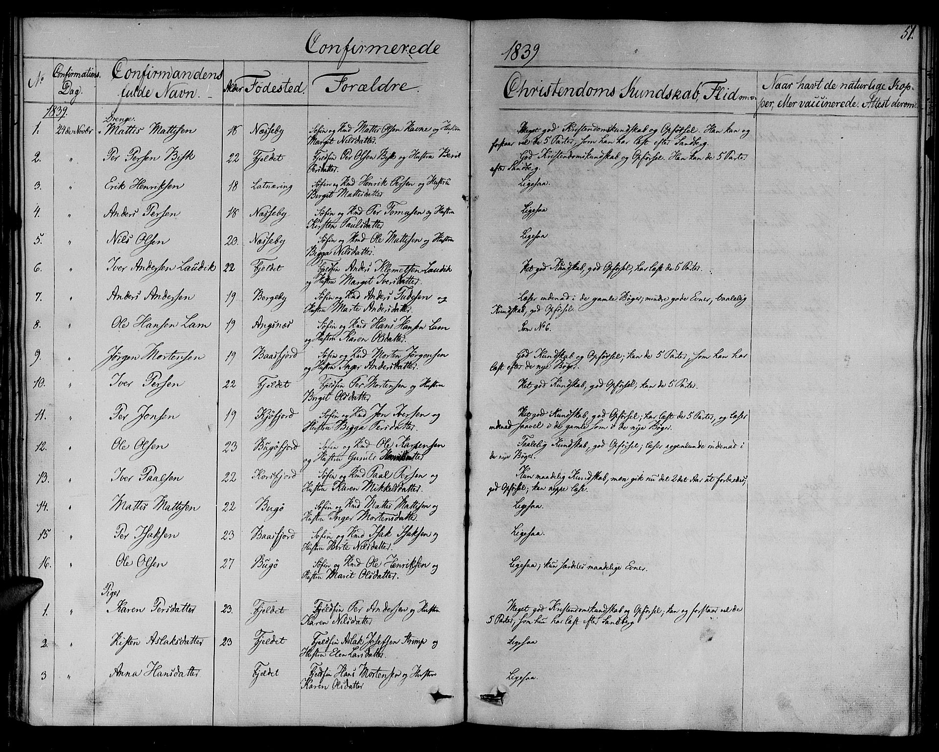 Nesseby sokneprestkontor, SATØ/S-1330/H/Ha/L0001kirke: Parish register (official) no. 1, 1838-1855, p. 51