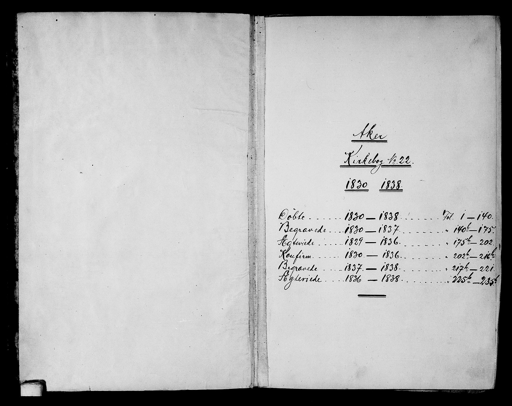 Aker prestekontor kirkebøker, AV/SAO-A-10861/G/L0006: Parish register (copy) no. 6, 1830-1838