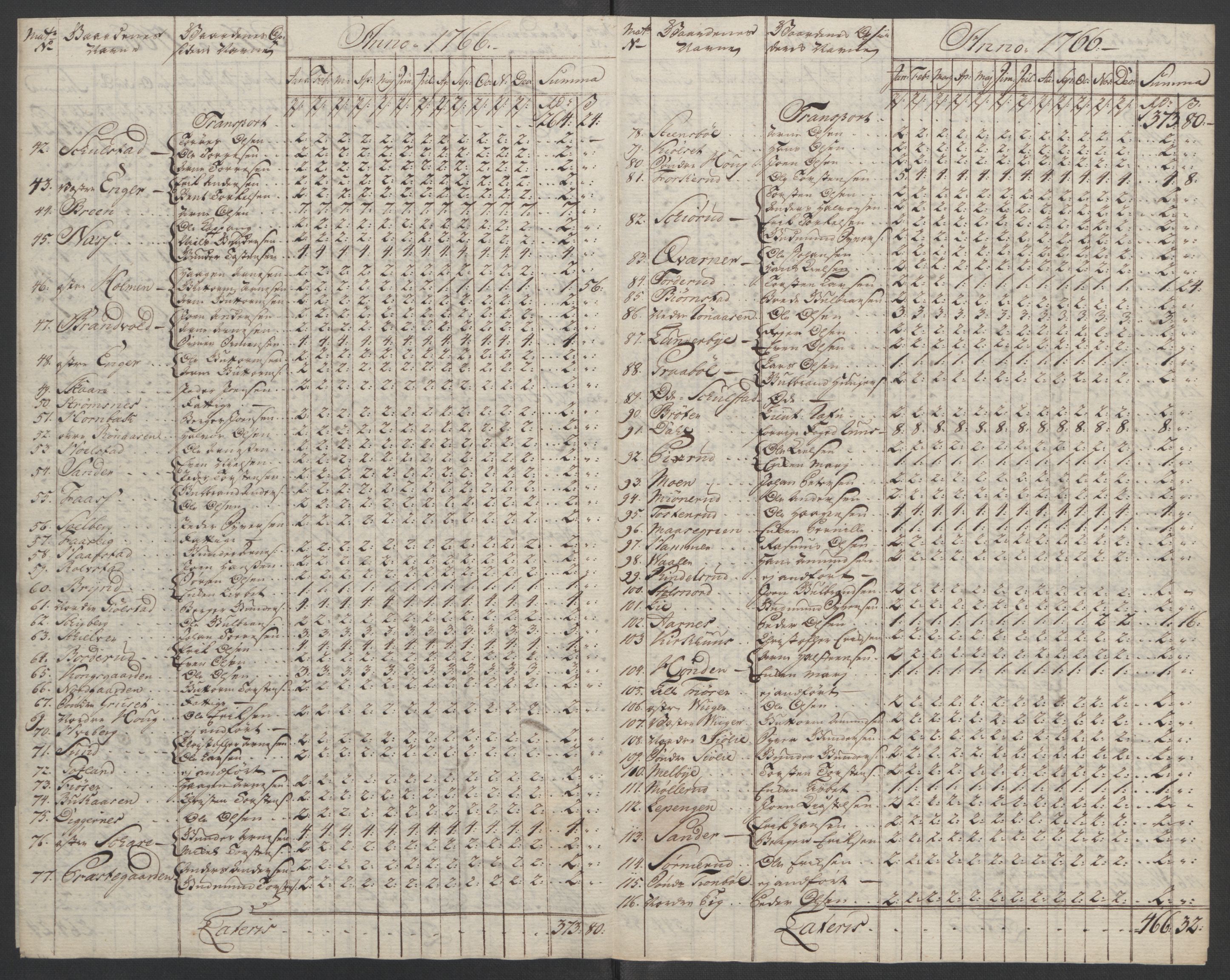 Rentekammeret inntil 1814, Reviderte regnskaper, Fogderegnskap, RA/EA-4092/R14/L0959: Ekstraskatten Solør og Odal, 1763-1770, p. 559