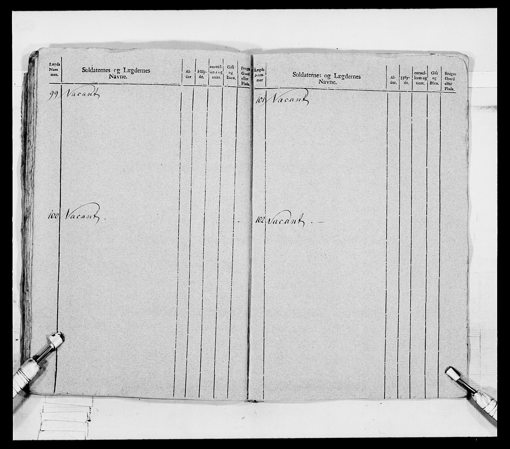 Generalitets- og kommissariatskollegiet, Det kongelige norske kommissariatskollegium, AV/RA-EA-5420/E/Eh/L0080: 2. Trondheimske nasjonale infanteriregiment, 1792-1800, p. 210