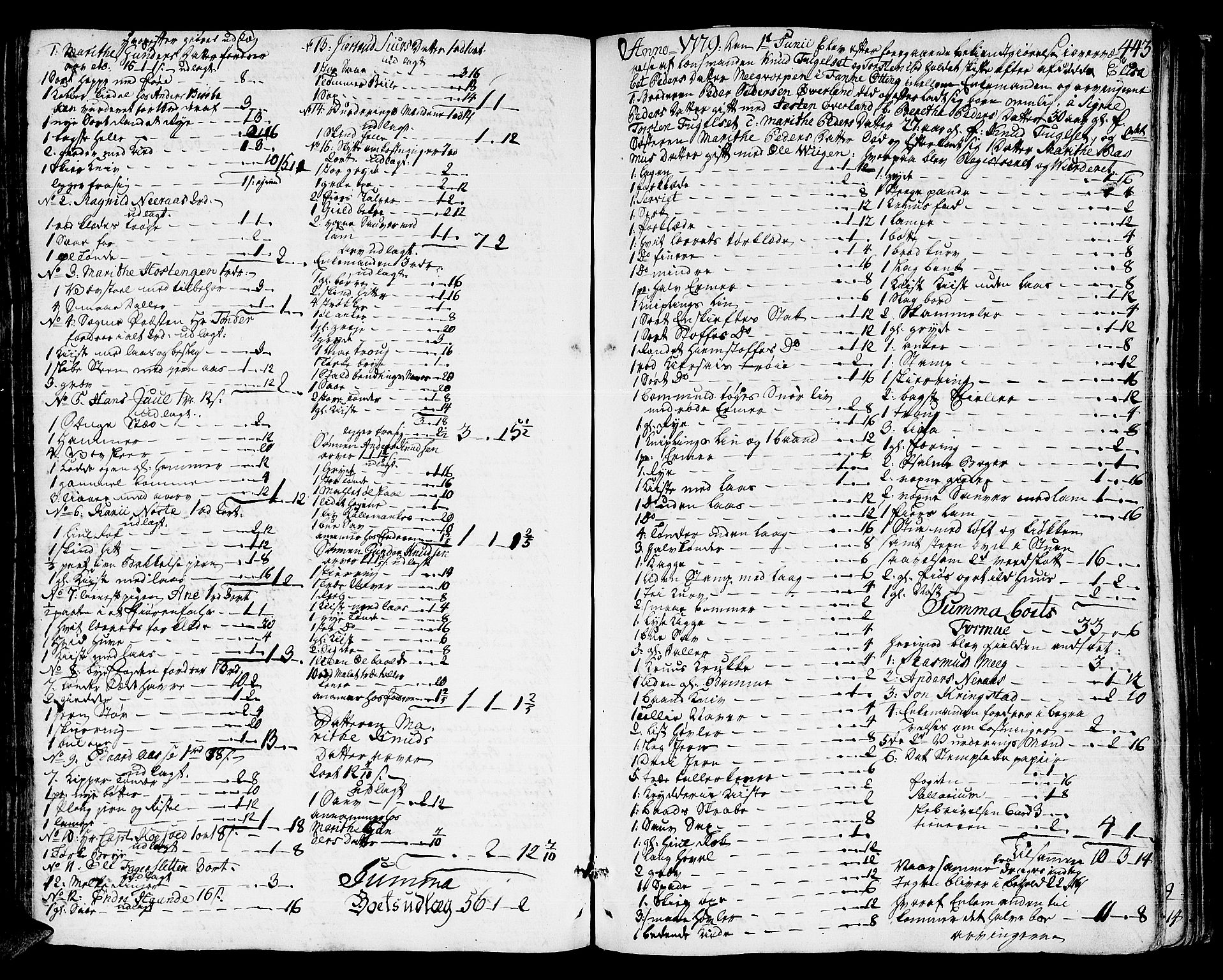 Romsdal sorenskriveri, SAT/A-4149/1/3/3A/L0010: Skifteprotokoll, 1774-1782, p. 442b-443a