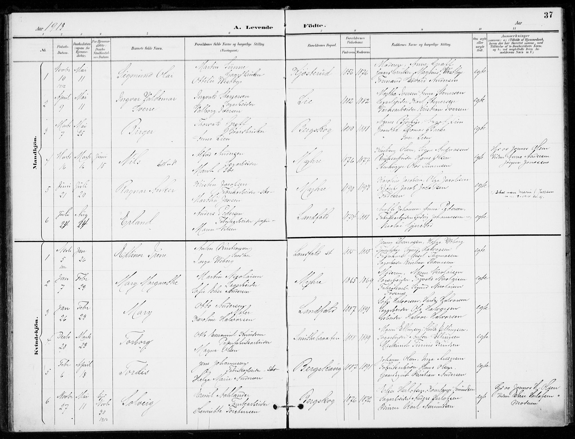 Åssiden kirkebøker, SAKO/A-251/F/Fa/L0002: Parish register (official) no. 2, 1896-1916, p. 37
