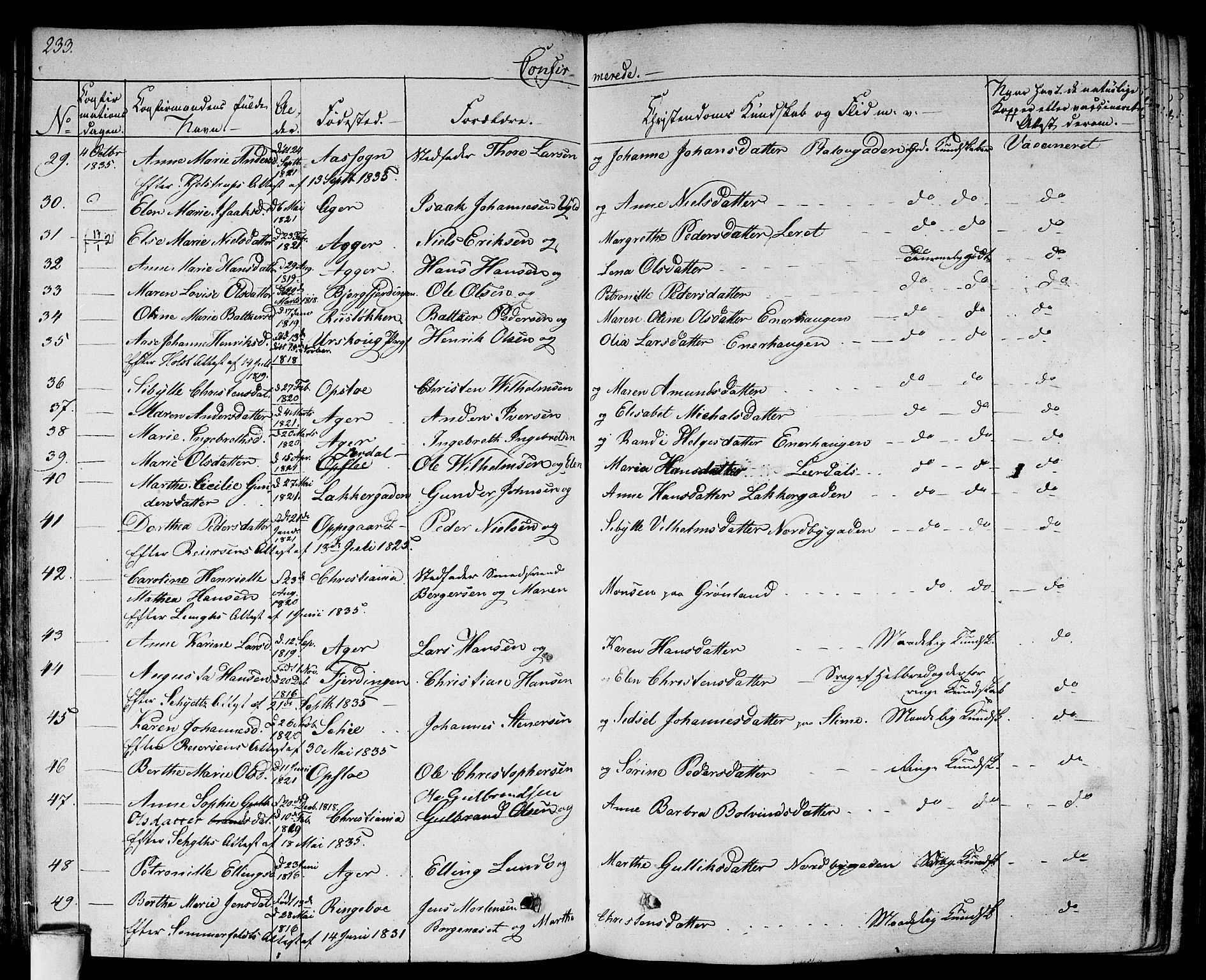 Gamlebyen prestekontor Kirkebøker, SAO/A-10884/F/Fa/L0003: Parish register (official) no. 3, 1829-1849, p. 233