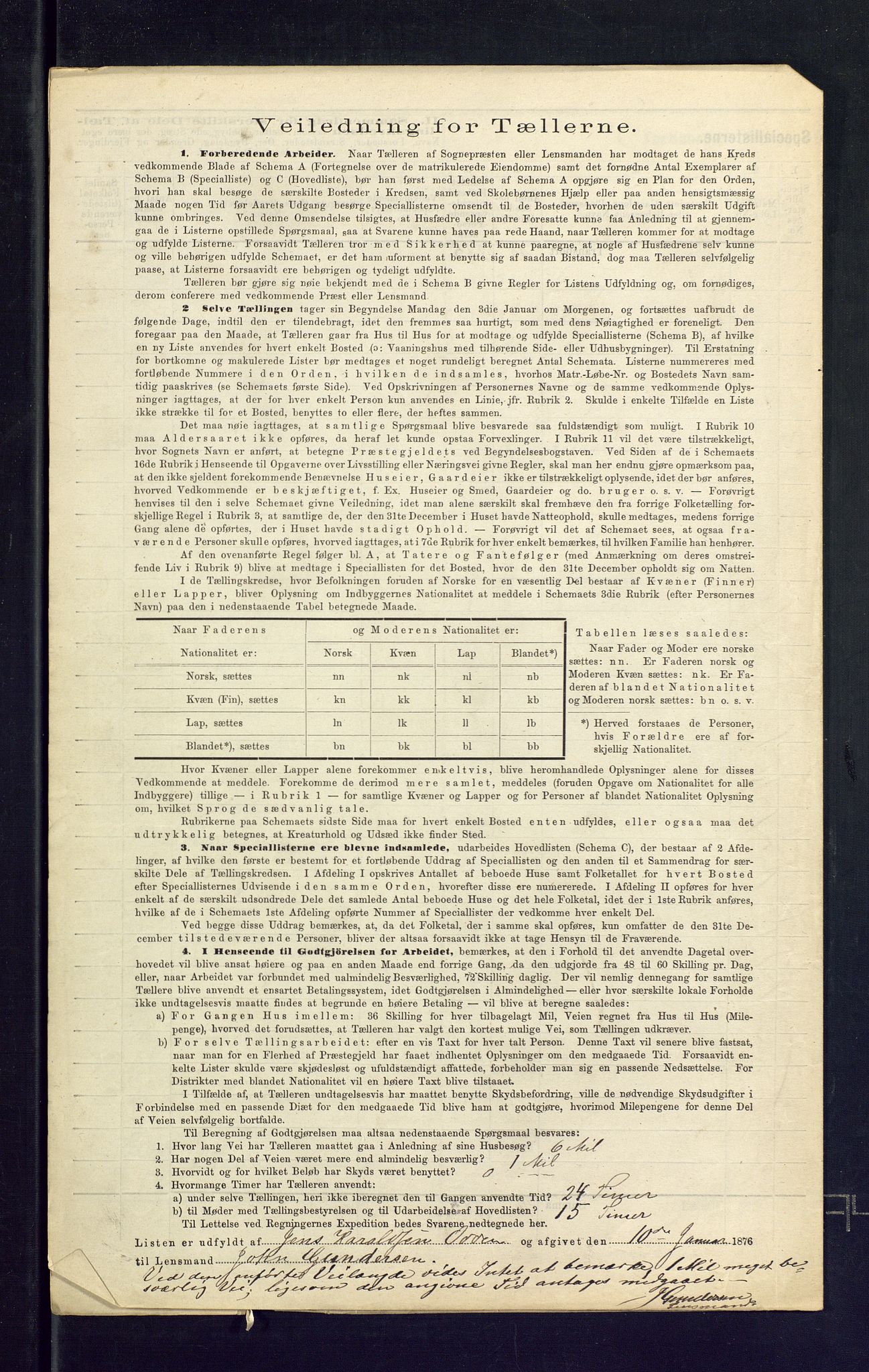 SAKO, 1875 census for 0817P Drangedal, 1875, p. 31