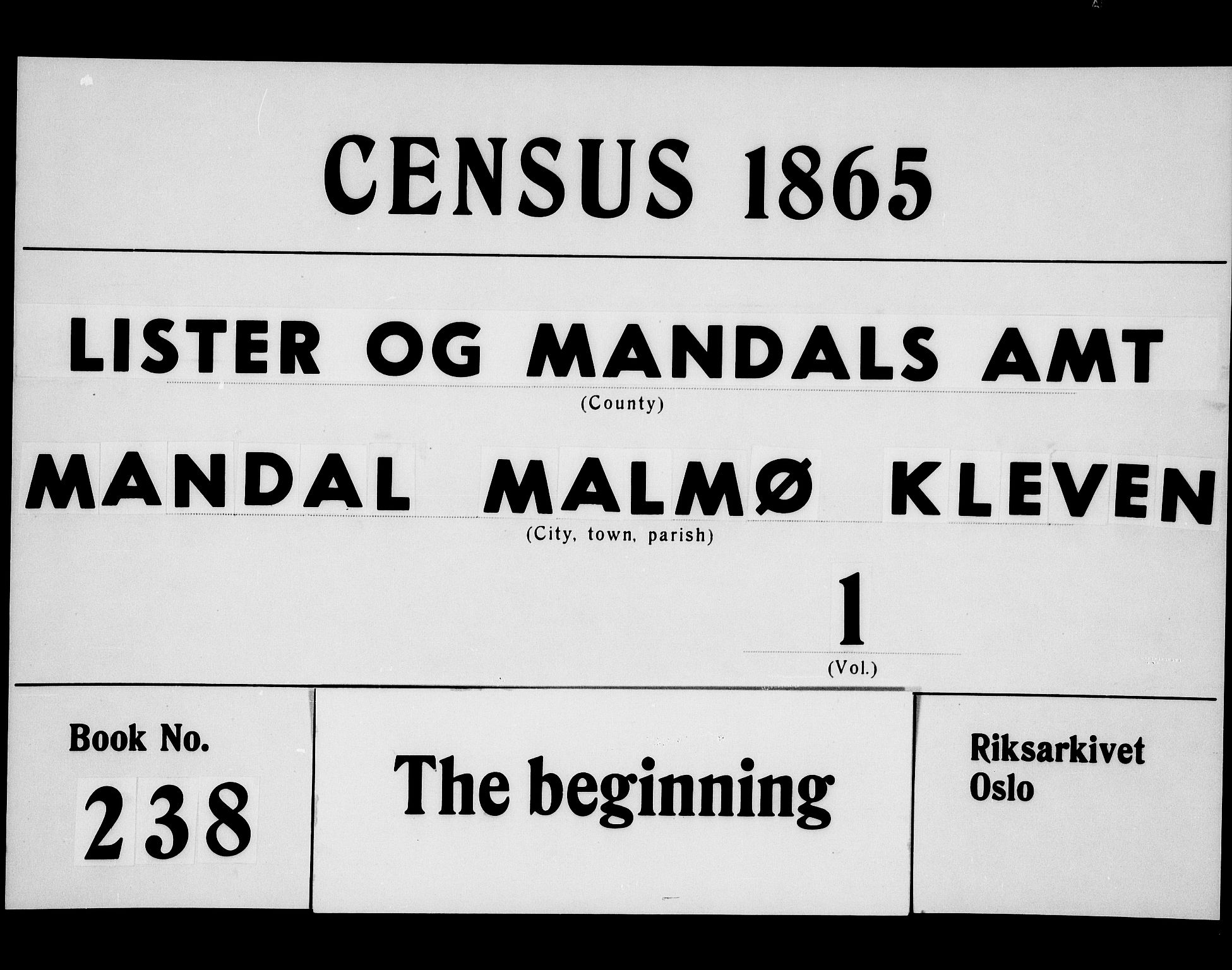 RA, 1865 census for Mandal/Mandal, 1865, p. 1