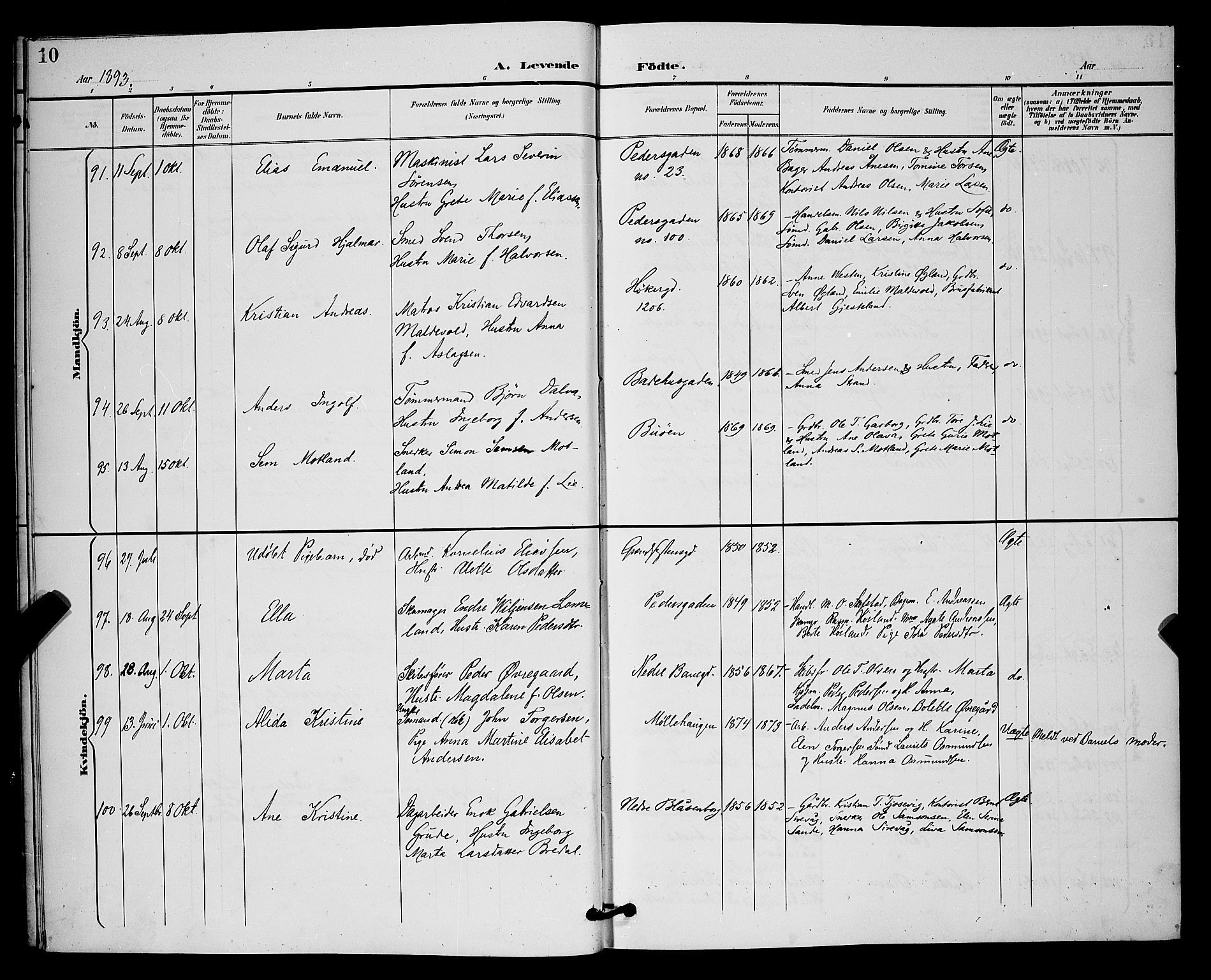 St. Johannes sokneprestkontor, AV/SAST-A-101814/001/30/30BB/L0003: Parish register (copy) no. B 3, 1893-1900, p. 10