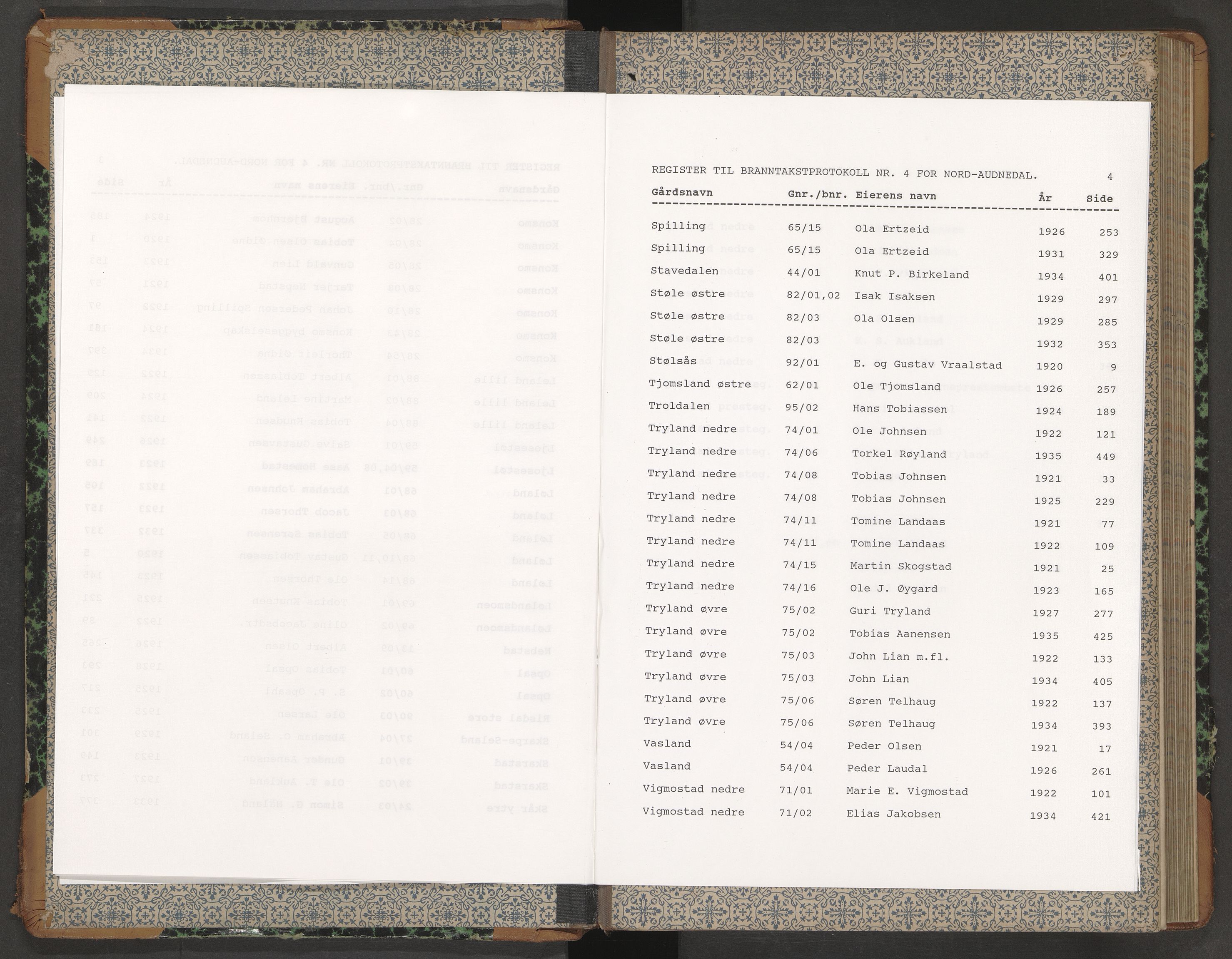 Norges Brannkasse Nord-Audnedal, AV/SAK-2241-0041/F/Fa/L0004: Branntakstprotokoll nr. 4 med gårdsnavnregister, 1920-1937