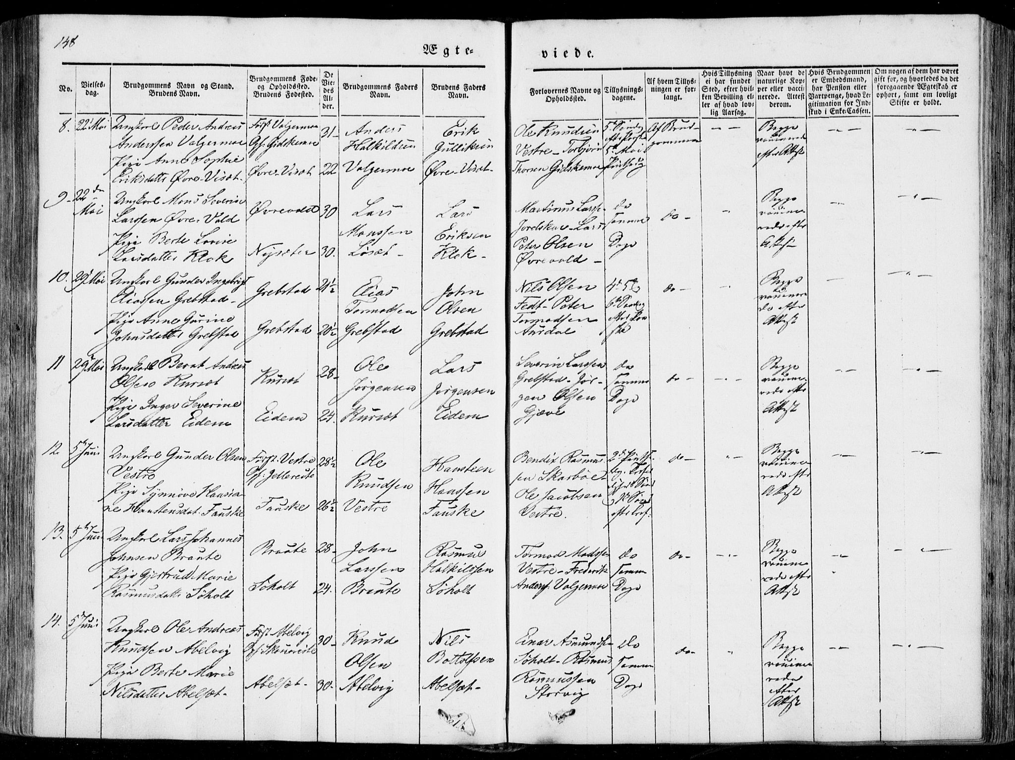 Ministerialprotokoller, klokkerbøker og fødselsregistre - Møre og Romsdal, AV/SAT-A-1454/522/L0313: Parish register (official) no. 522A08, 1852-1862, p. 148