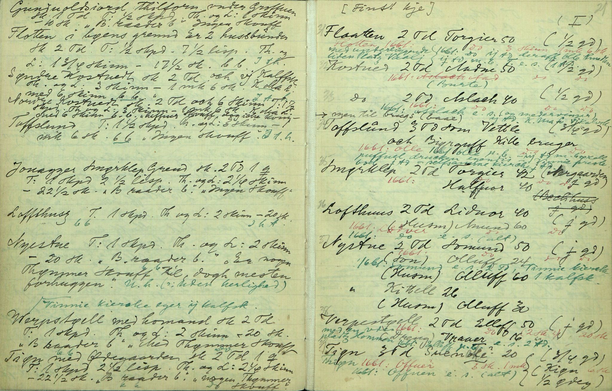 Rikard Berge, TEMU/TGM-A-1003/F/L0012/0045: 400-450 / 443 Manntal 1665, Matrikel 1723, Landkom. 1661, Panteregister (V-Ø), Diplomar, 1931, p. 20-21