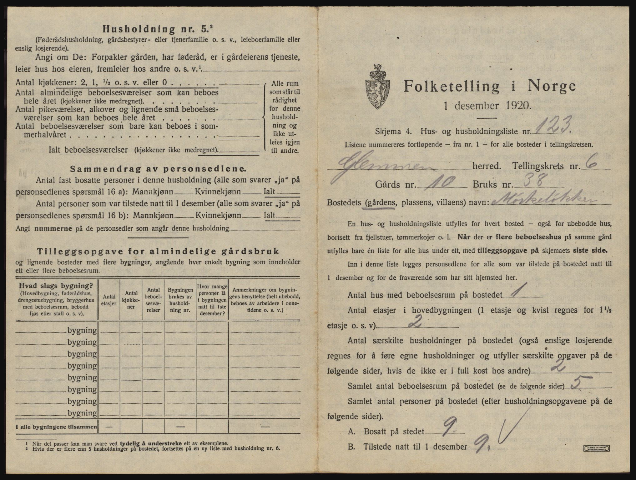 SAO, 1920 census for Glemmen, 1920, p. 2745