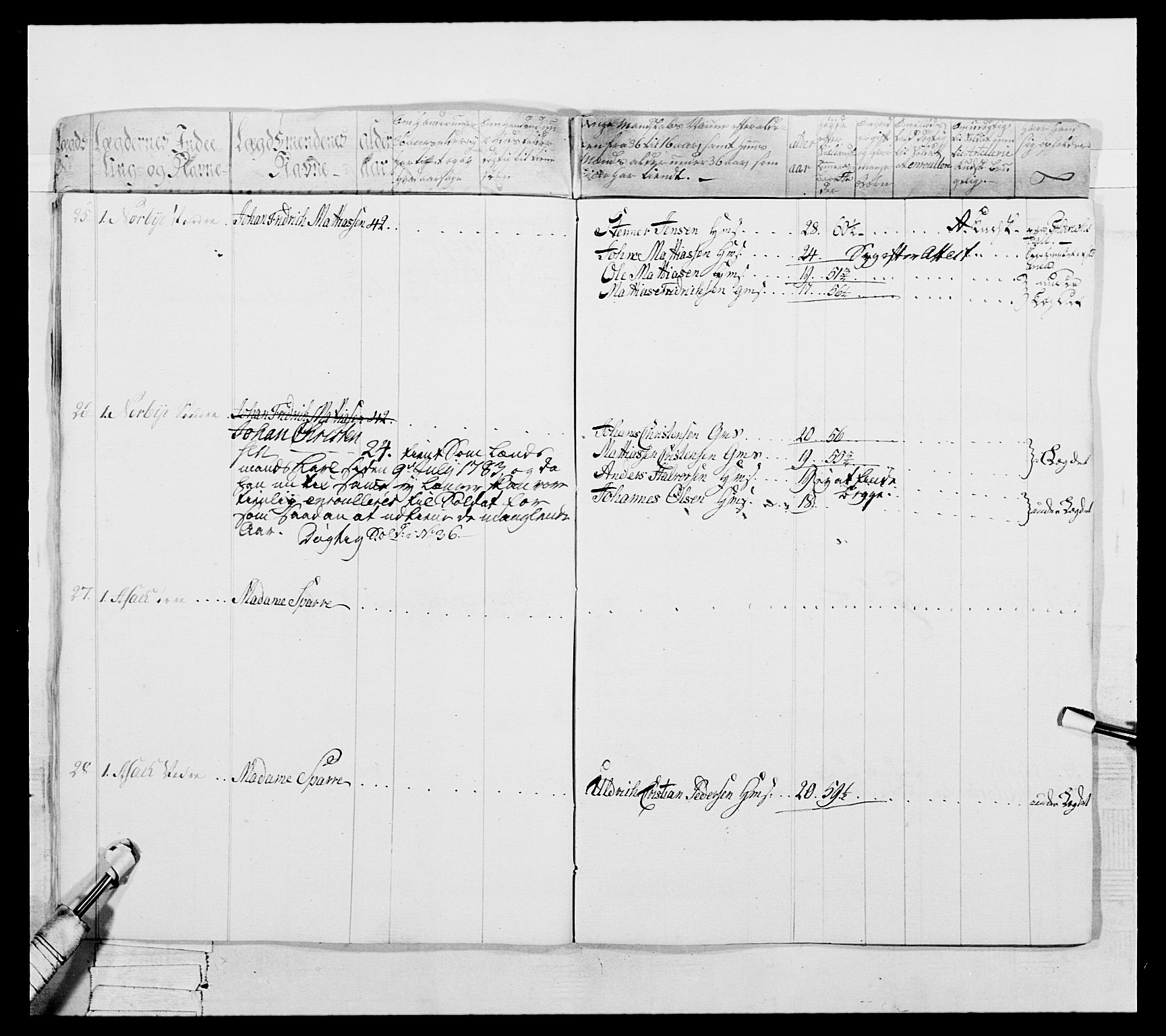 Generalitets- og kommissariatskollegiet, Det kongelige norske kommissariatskollegium, AV/RA-EA-5420/E/Eh/L0052: 1. Smålenske nasjonale infanteriregiment, 1774-1789, p. 407