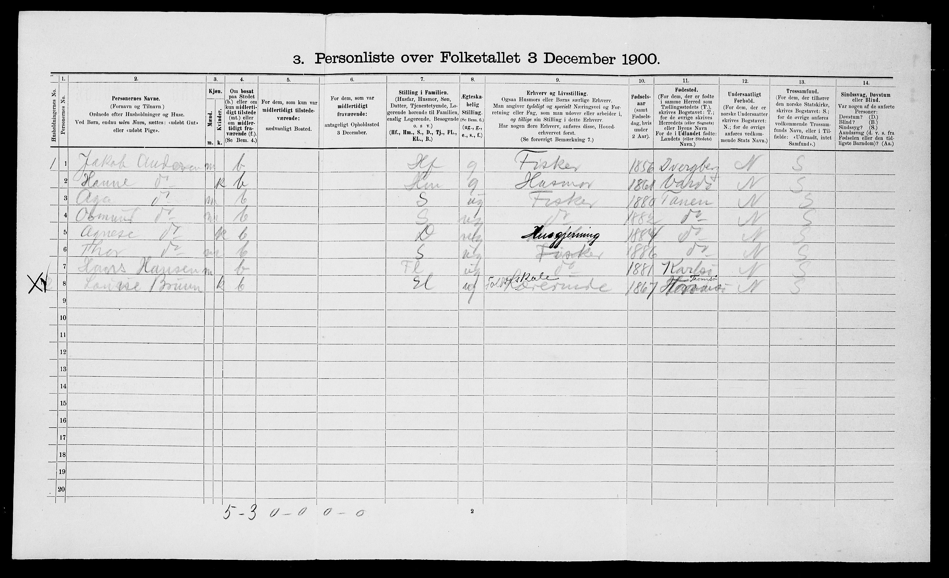 SATØ, 1900 census for Kjelvik, 1900, p. 233