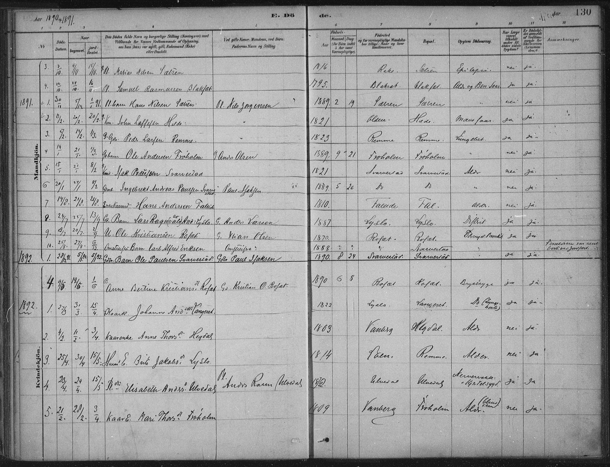 Innvik sokneprestembete, AV/SAB-A-80501: Parish register (official) no. B  1, 1879-1902, p. 130