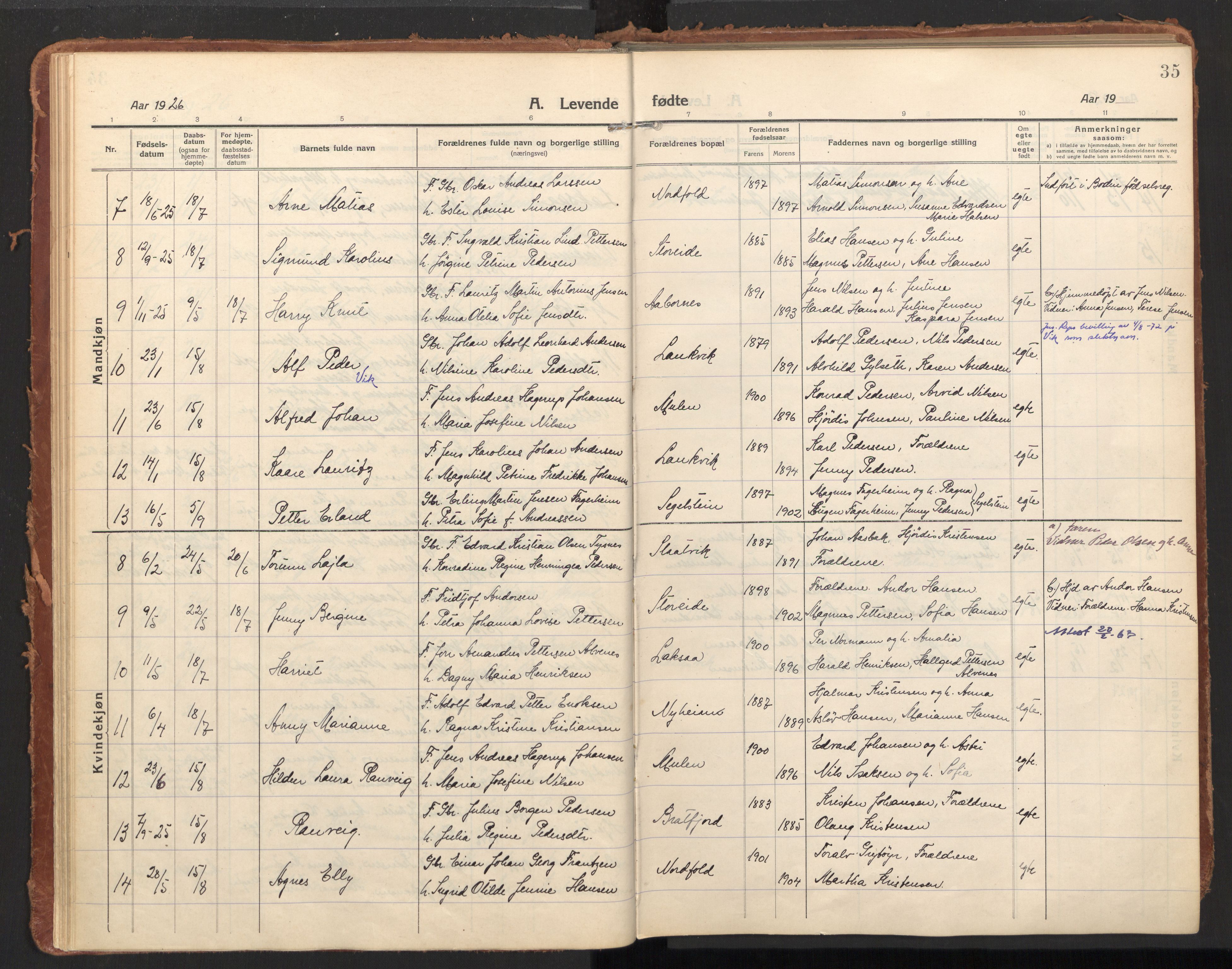 Ministerialprotokoller, klokkerbøker og fødselsregistre - Nordland, AV/SAT-A-1459/858/L0833: Parish register (official) no. 858A03, 1916-1934, p. 35