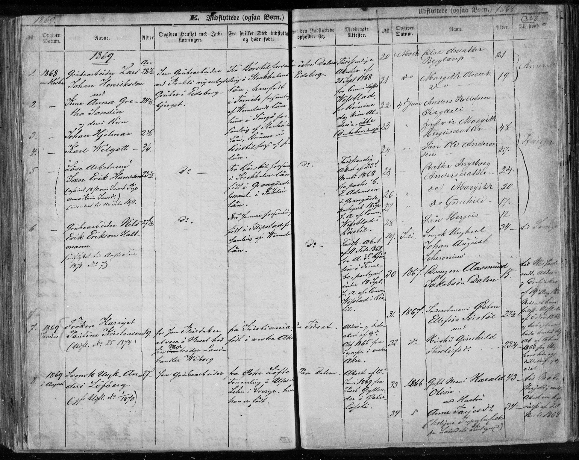 Lårdal kirkebøker, SAKO/A-284/F/Fa/L0006: Parish register (official) no. I 6, 1861-1886, p. 358