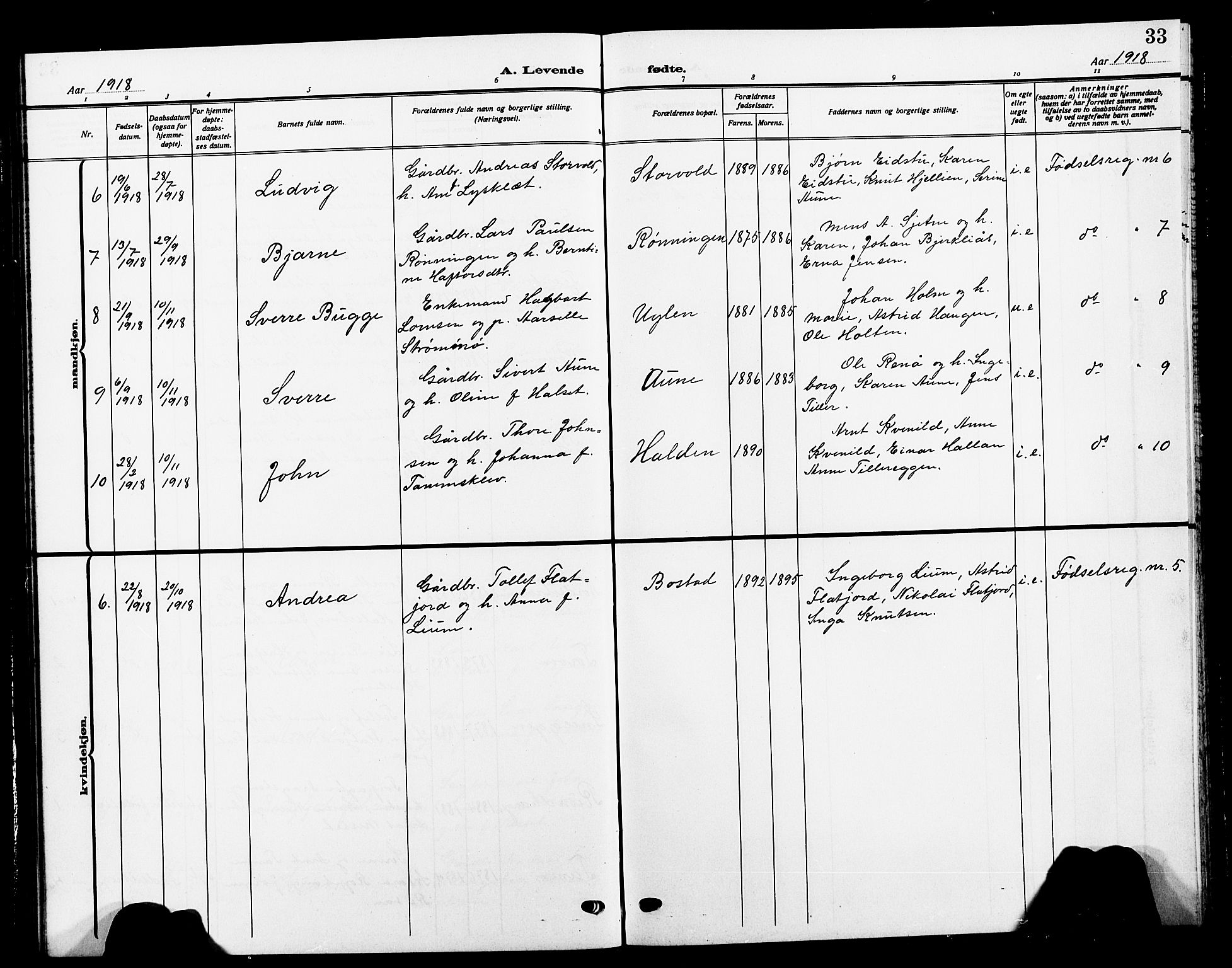 Ministerialprotokoller, klokkerbøker og fødselsregistre - Sør-Trøndelag, SAT/A-1456/618/L0453: Parish register (copy) no. 618C04, 1907-1925, p. 33