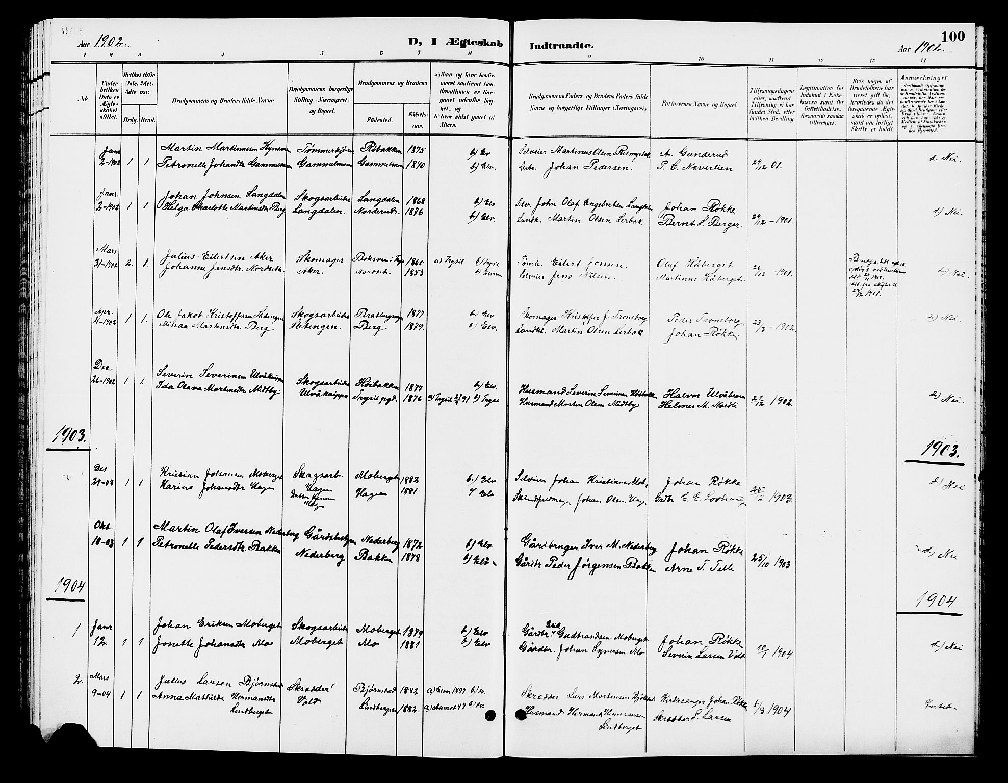 Elverum prestekontor, AV/SAH-PREST-044/H/Ha/Hab/L0007: Parish register (copy) no. 7, 1896-1914, p. 100