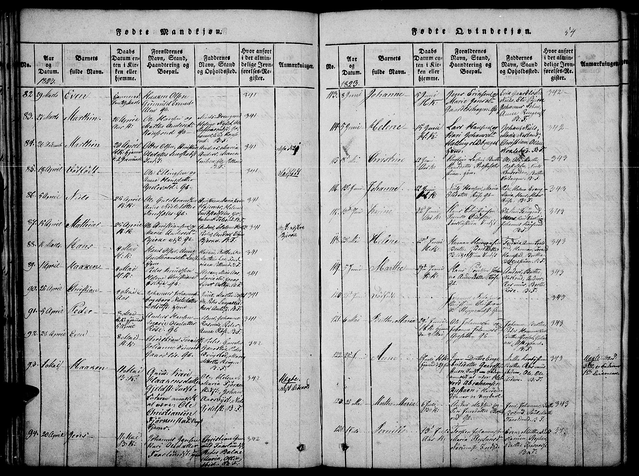 Toten prestekontor, SAH/PREST-102/H/Ha/Haa/L0010: Parish register (official) no. 10, 1820-1828, p. 54