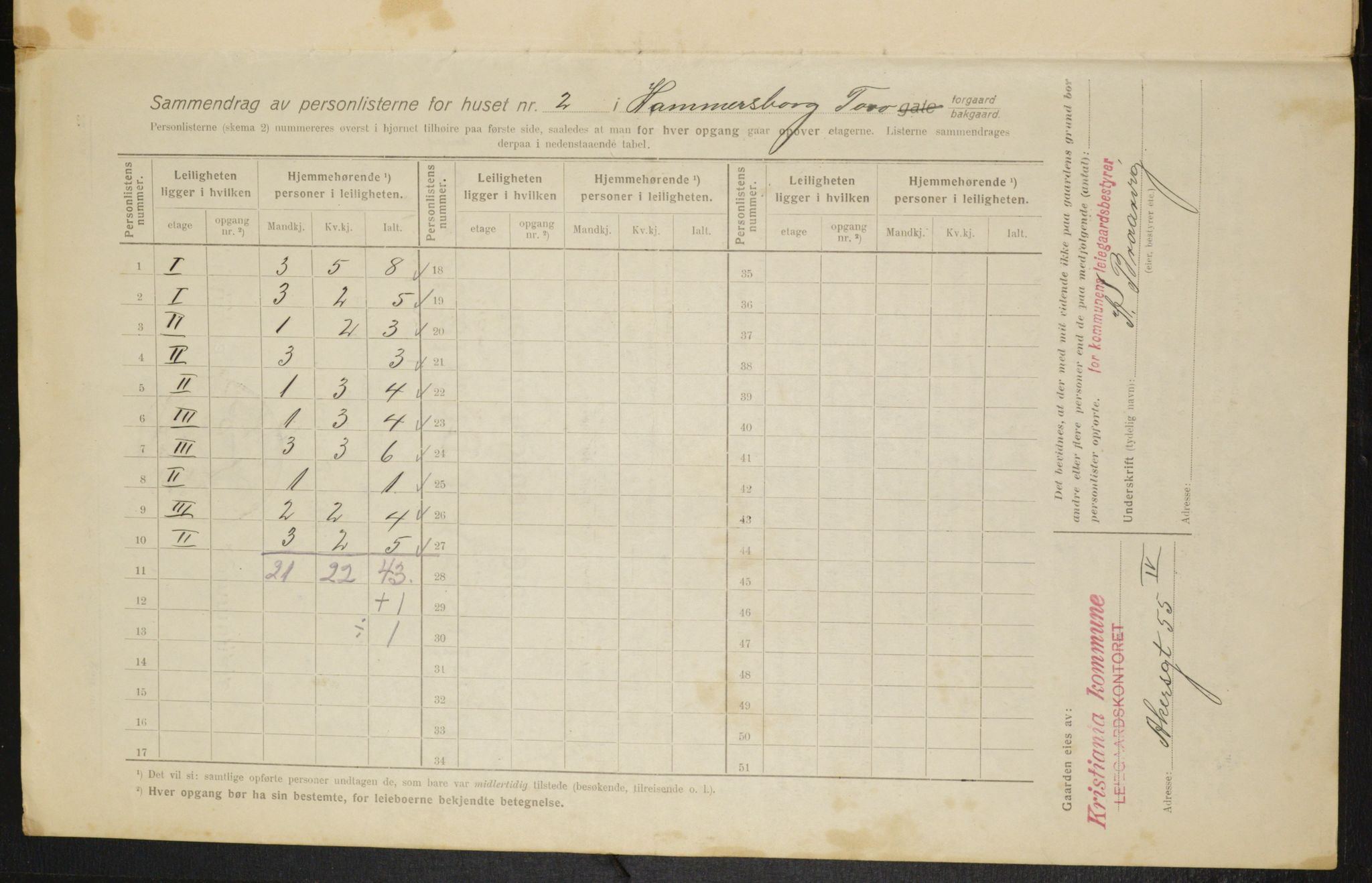 OBA, Municipal Census 1916 for Kristiania, 1916, p. 34989