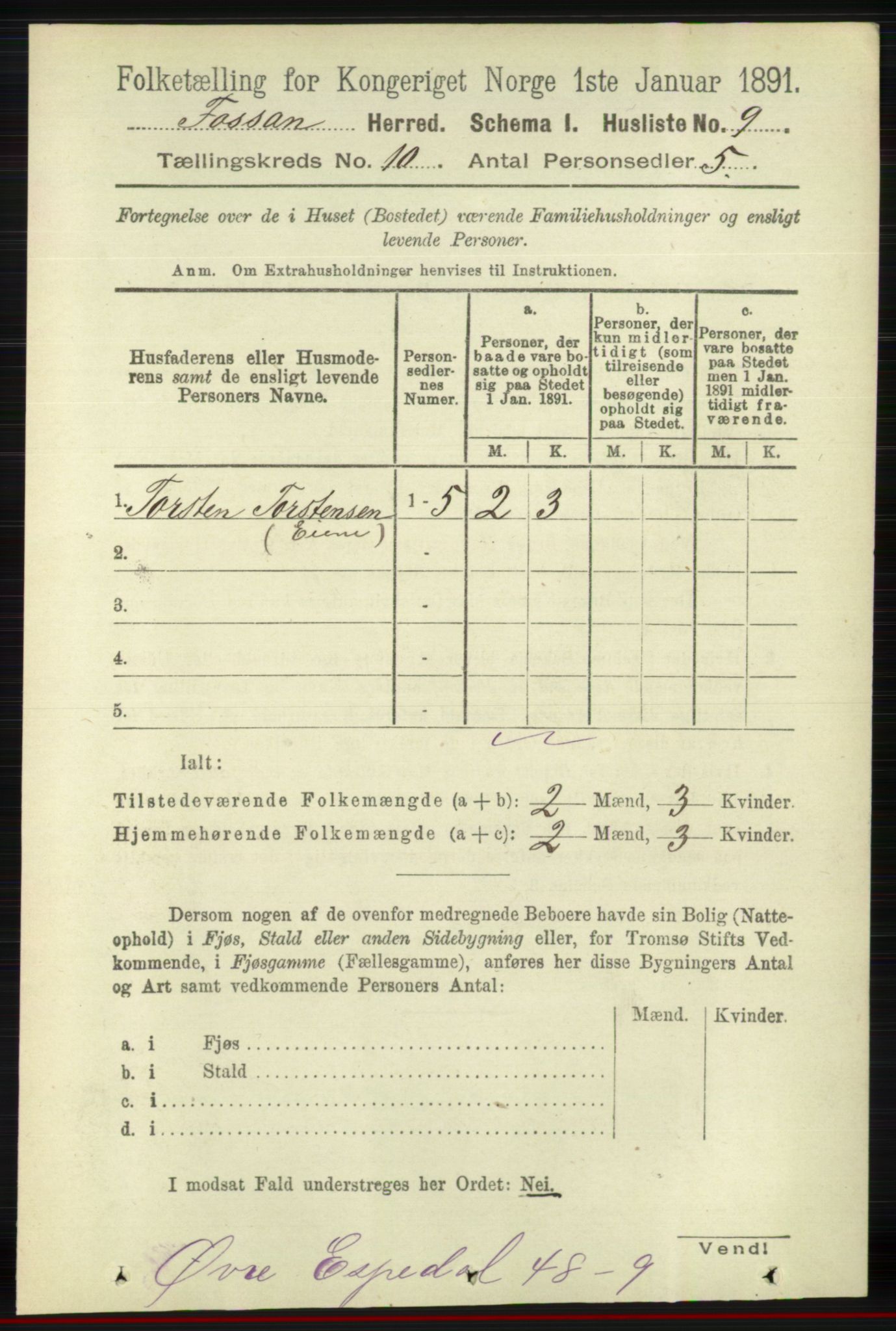 RA, 1891 census for 1129 Forsand, 1891, p. 1654