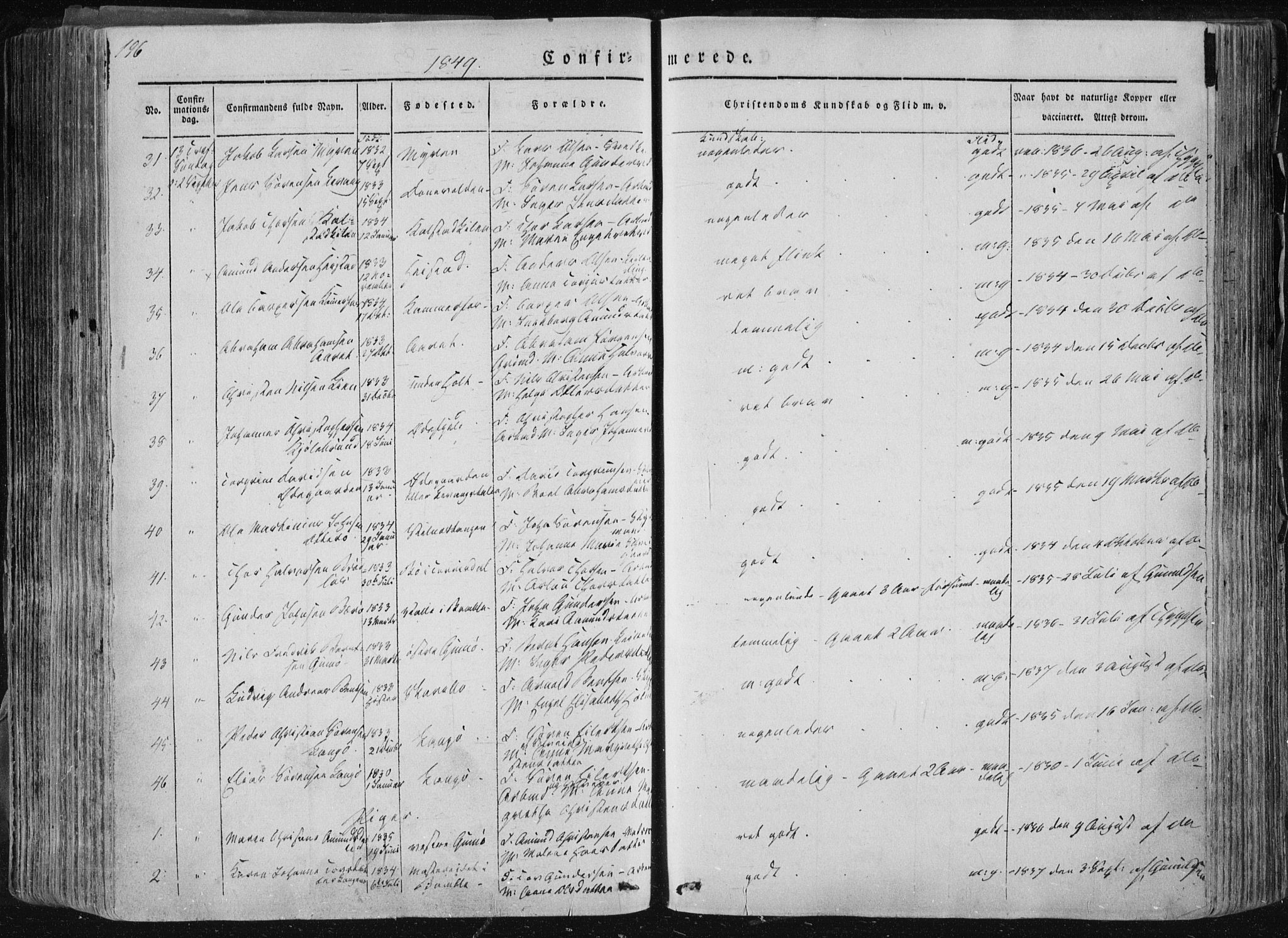 Sannidal kirkebøker, AV/SAKO-A-296/F/Fa/L0007: Parish register (official) no. 7, 1831-1854, p. 196