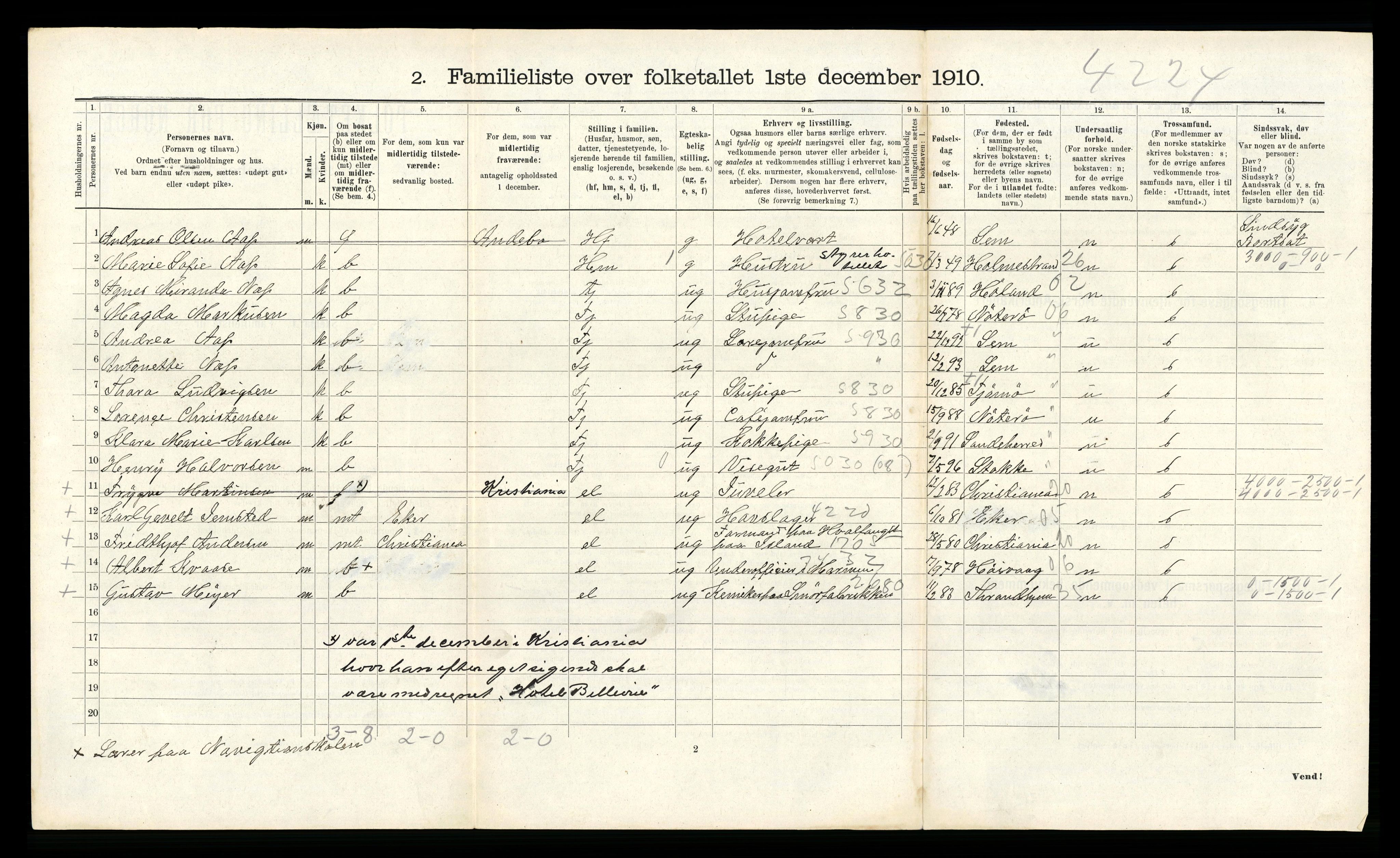 RA, 1910 census for Tønsberg, 1910, p. 2746