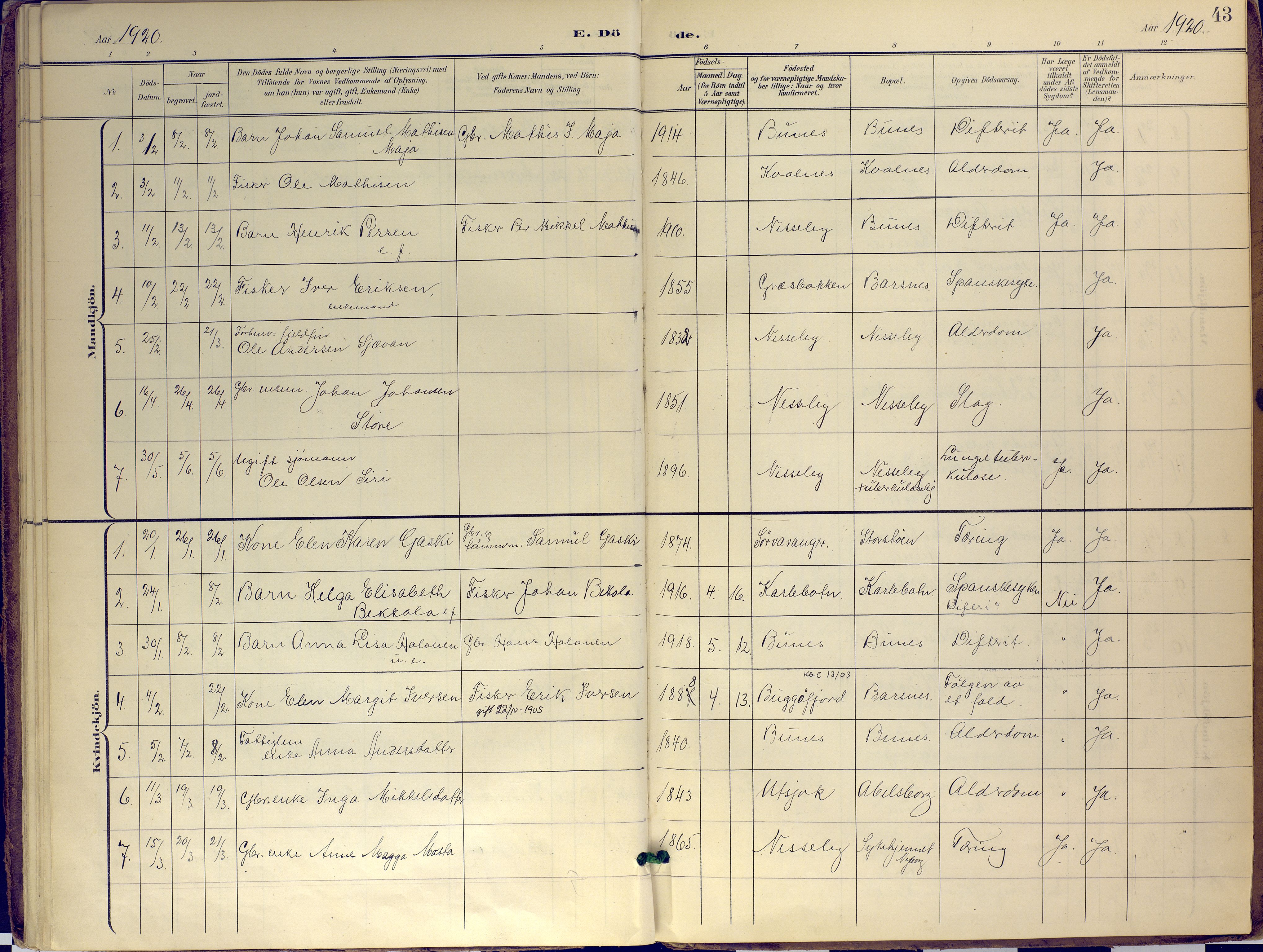 Nesseby sokneprestkontor, SATØ/S-1330/H/Ha/L0007kirke: Parish register (official) no. 7, 1898-1921, p. 43