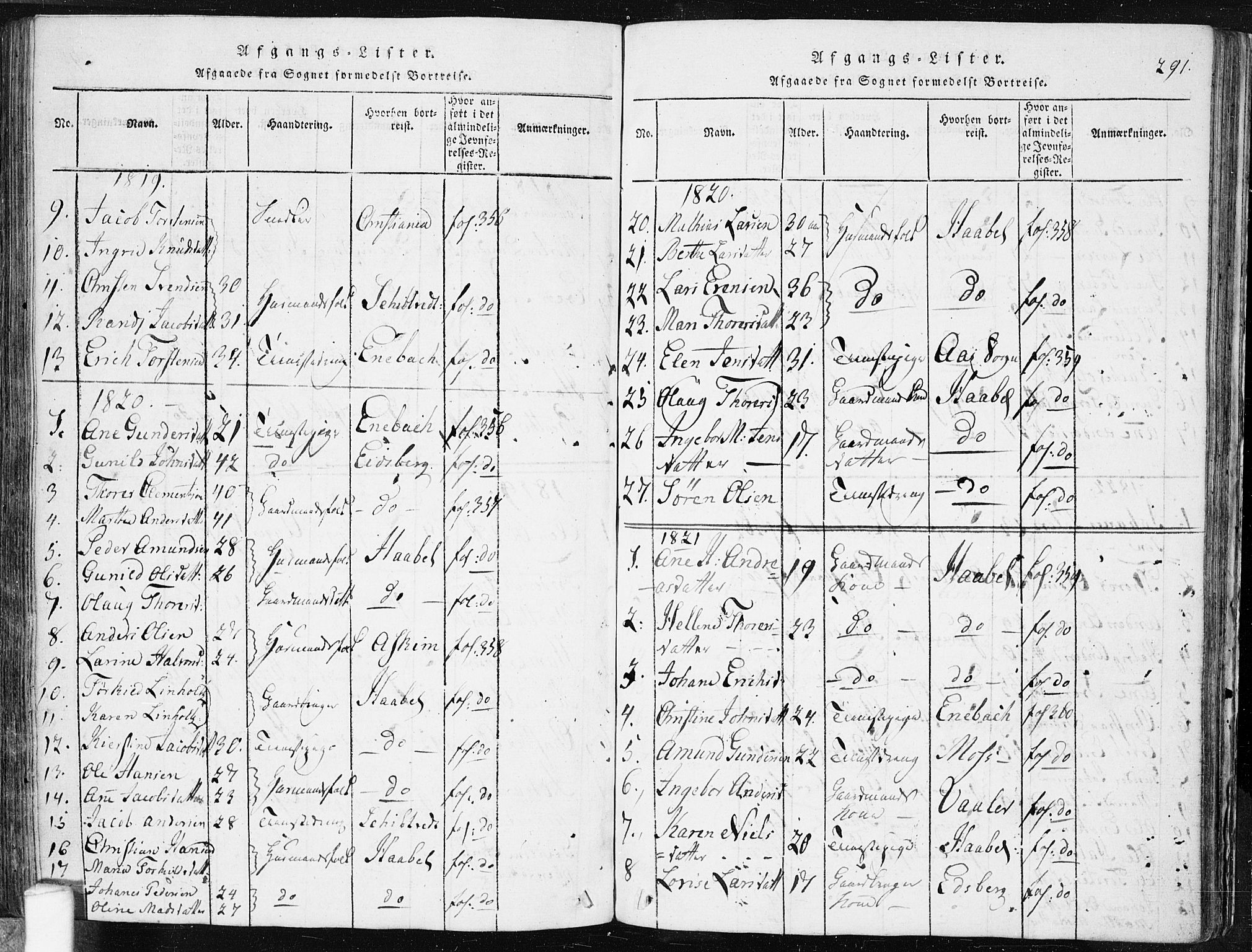 Spydeberg prestekontor Kirkebøker, SAO/A-10924/F/Fa/L0004: Parish register (official) no. I 4, 1814-1841, p. 291
