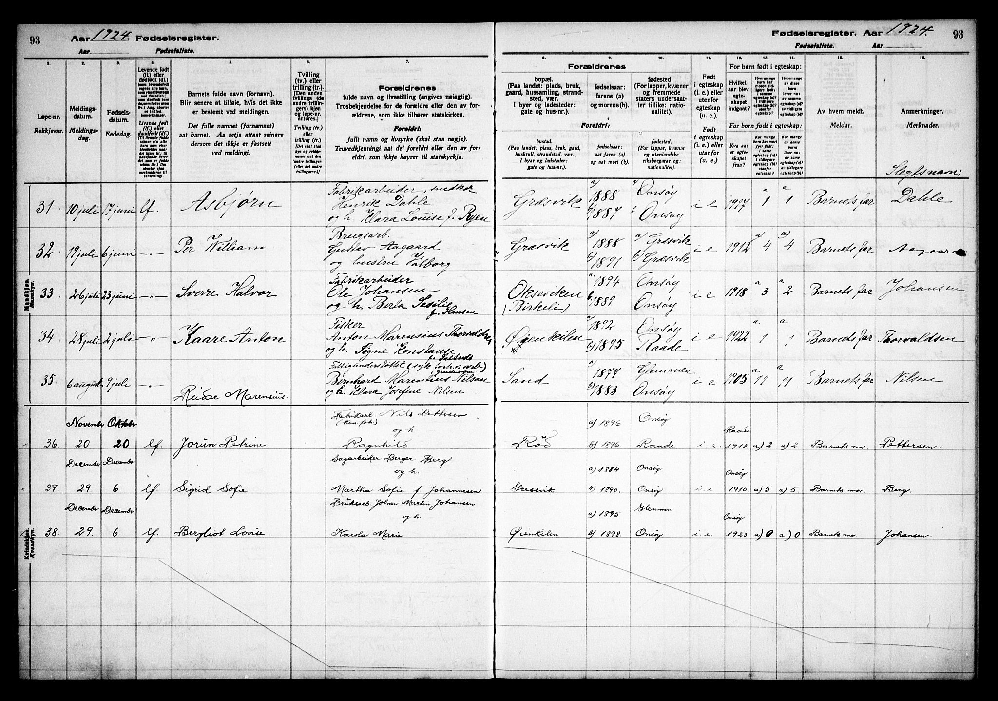 Onsøy prestekontor Kirkebøker, AV/SAO-A-10914/J/Jb/L0001: Birth register no. II 1, 1916-1938, p. 93