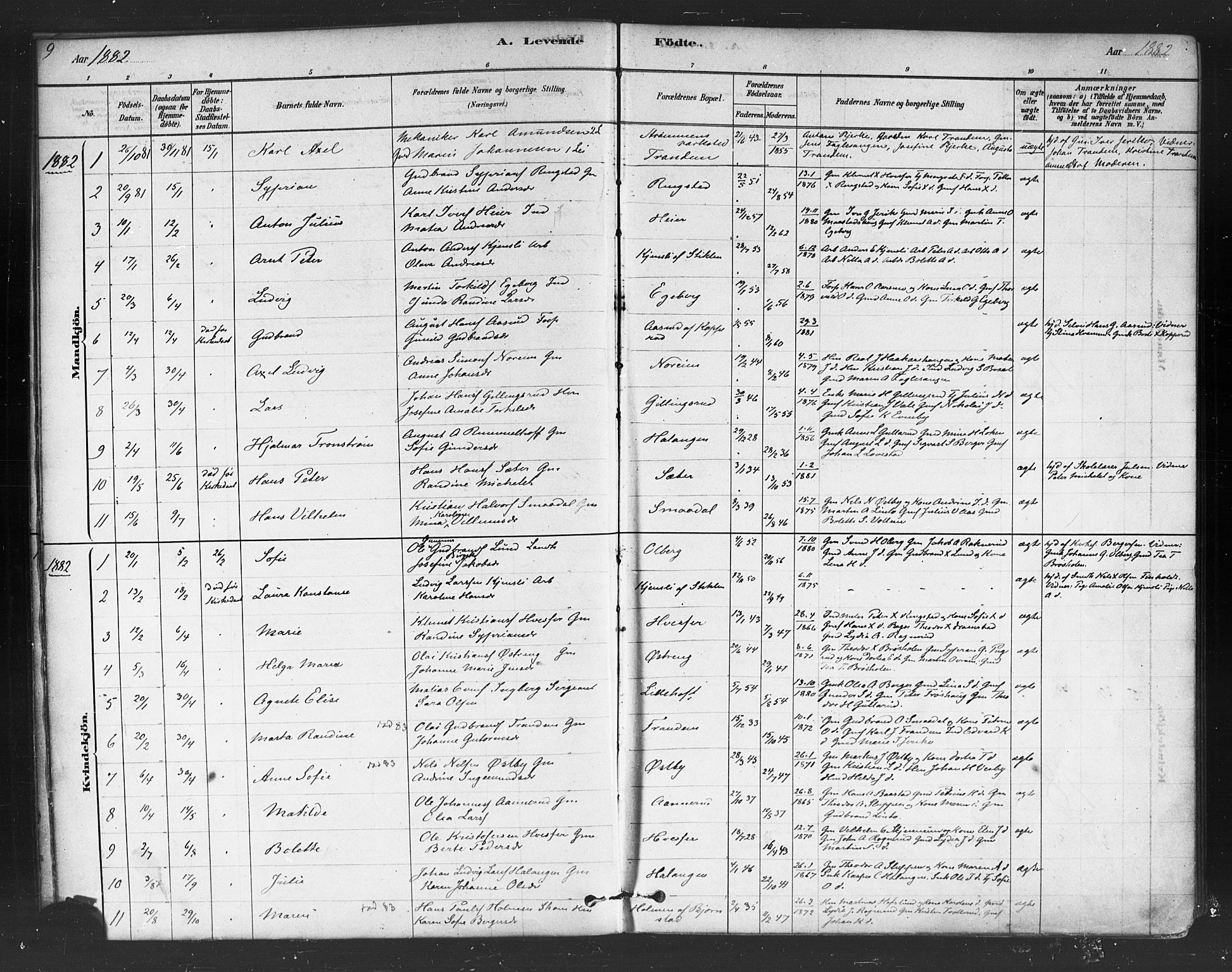 Trøgstad prestekontor Kirkebøker, SAO/A-10925/F/Fb/L0001: Parish register (official) no. II 1, 1878-1902, p. 9