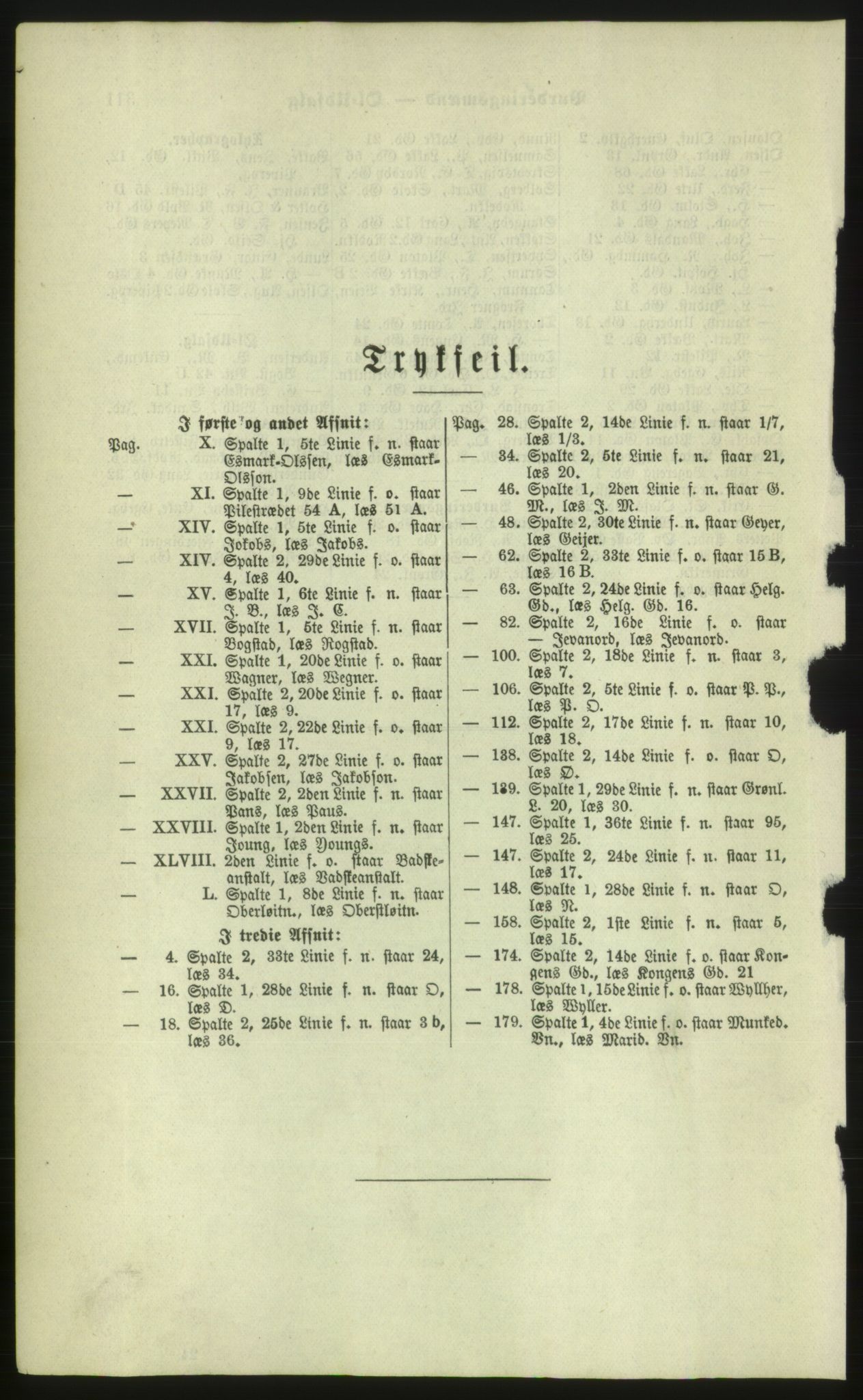 Kristiania/Oslo adressebok, PUBL/-, 1879