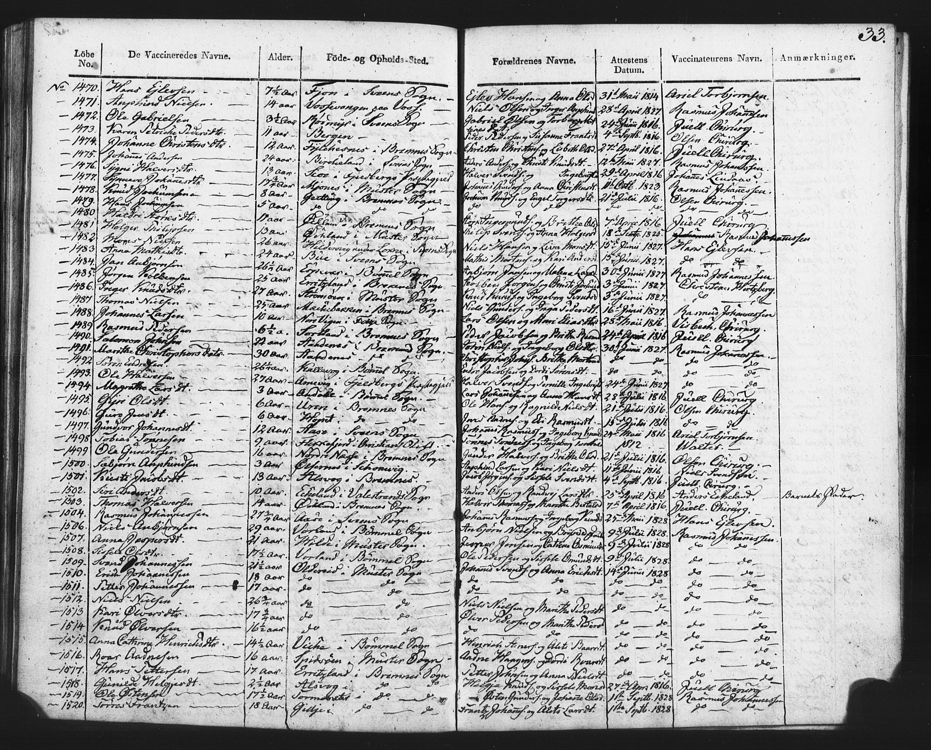 Finnås sokneprestembete, SAB/A-99925/H/Ha/Haa/Haaa/L0010: Parish register (official) no. A 10, 1814-1830, p. 33