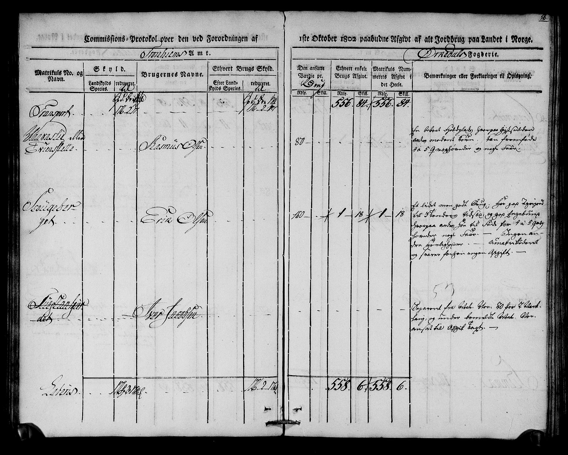 Rentekammeret inntil 1814, Realistisk ordnet avdeling, AV/RA-EA-4070/N/Ne/Nea/L0135: Orkdal og Gauldal fogderi. Kommisjonsprotokoll for Orkdalen, 1803, p. 56