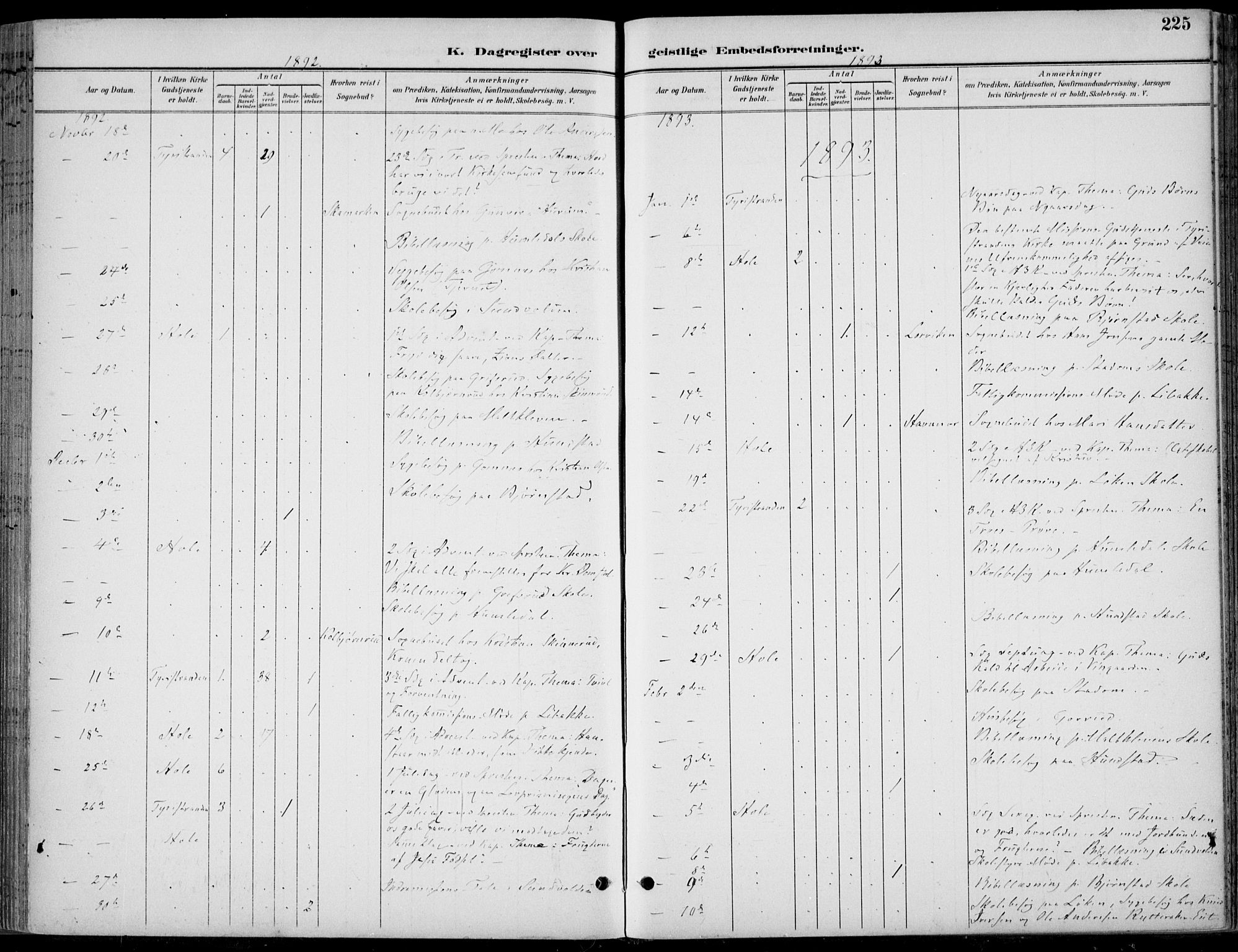 Hole kirkebøker, SAKO/A-228/F/Fa/L0009: Parish register (official) no. I 9, 1892-1907, p. 225