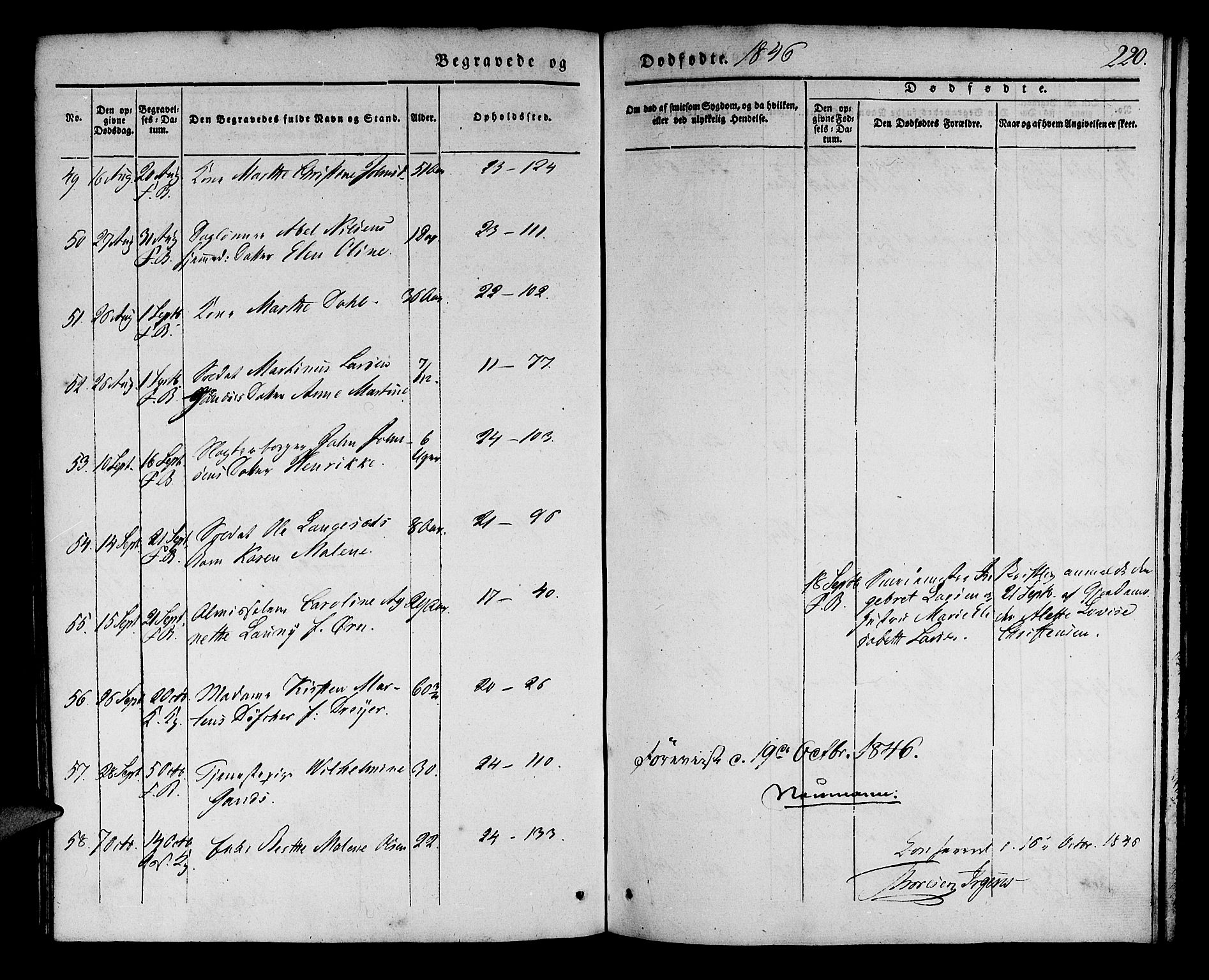 Korskirken sokneprestembete, AV/SAB-A-76101/H/Haa/L0043: Parish register (official) no. E 1, 1834-1848, p. 220