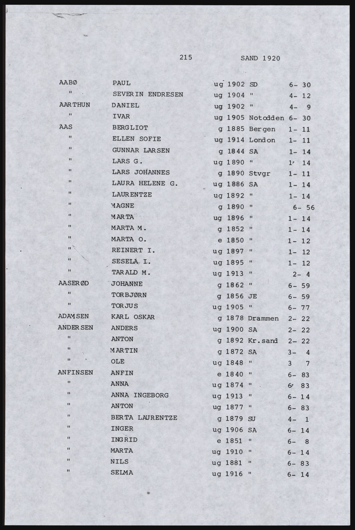 SAST, Copy of 1920 census for Inner Ryfylke, 1920, p. 579