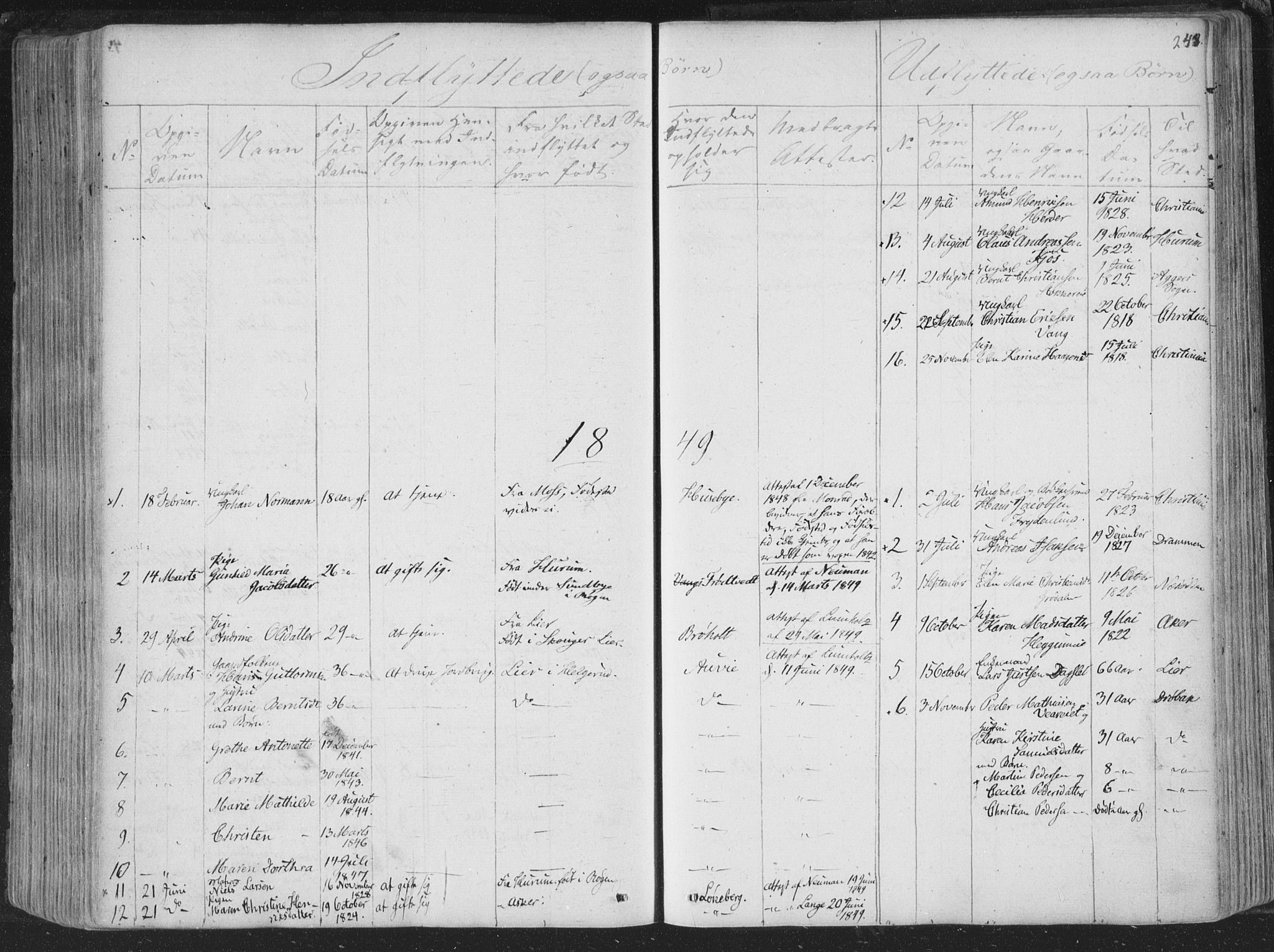 Røyken kirkebøker, AV/SAKO-A-241/F/Fa/L0005: Parish register (official) no. 5, 1833-1856, p. 248