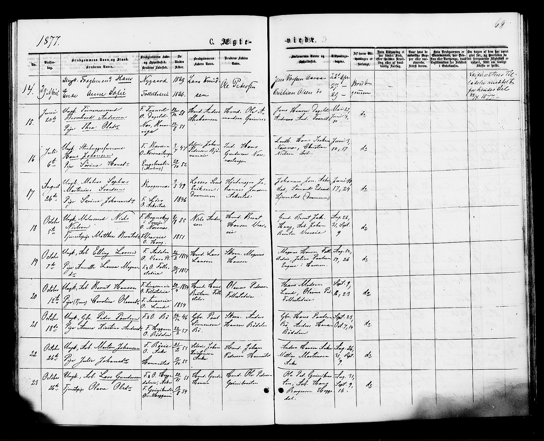 Røyken kirkebøker, AV/SAKO-A-241/F/Fa/L0007: Parish register (official) no. 7, 1876-1879, p. 68